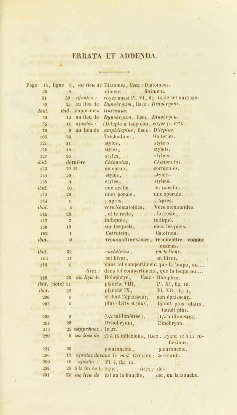 t ERRATA ET ADDENDA. Page 14, ligne 9, an itew de Dialomos, tes Diatomées. 20 4 niment Animent. 31 30 ajoutez : voyez aussi PI. VI, Ag. 14 de cet ouvrage. 48 25 au lieu de üi/nobrijum, lisez : Uinobryens. Jbid. ibid. supprimez tintinnus. 50 12 au lieu de Dynobryum, lisez : Dimobryon. 55 11 ajoutez : (Dileplc à long cou. voyez p. 407). 79 8 au lieu de amphileptus, lisez : Dileptus. 106 24 Trichodines, Haltéries. l2l 11 styles. stylets. 125 10 styles, stylets. 127 26 styles. stylets. ibid. dernière Chtonolus, Chœlonolus. 133 22-23 en corne. corniculés. 134 30 styles. stylets. 135 4 styles. stylets. ibid. 10 enn acclle. en nacelle. 142 29 unes porule. une sporulc. 144 1 ; après. . Après. ibid. 4 vers Nèmatoïdes, Vers nèmatoïdes. 145 28 , et le reste. . Le reste, 157 7 indiquée, indiqué. 160 10 sur lesquels. chez lesquels. 162 1 Cal rote ta, Gatotreta. ibid. 9 reconnal tre exactes, , reconnaître comme exactes. ibid. 32 enchéleins, encliéiiens. 164 17 cet hiver. en hiver. 184 1 dans tel compartiment que la Iouikî, ou..., lisez : dans tel compartiment, que la loupe ou.... 18S 23 ait lieu de Holopliryc, Usez .• Ilolophre. ibid. (note) 3i planche VllI, PI.XI,Ag. 18. ibid. 32 planche IX, PI. XII, Ag. 1. 200 6 et dont l’épaisseur. son épaisseur. 203 9 plus clairs et plus. tantôt plus clairs, tantôt plus. 205 8 (0,2 millimètres). (1,2 millimètres). 207 23 Dynobryum, Dinohryon. 213 25 Supprimez ; • 16 27. 220 8 ceu lieu de 12 à 15 inflexions, lisez : ayant 12 à 13 in- llexions. 237 20 pleuroncste , pleuroneclc. 286 12 ajoutez devant le mol Cychue ; 2c Genre. 290 19 ajoutez : PI. 4, Ag. 15. 296 26 à la lin de la ligue, lisez ; des 301 22 au lieu de est ou la bouche. est, ou la bouche.