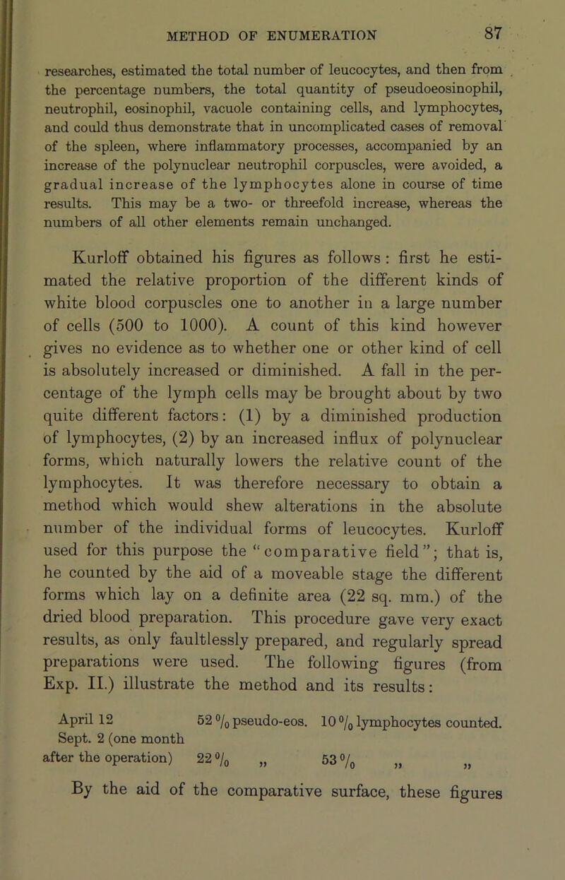 researches, estimated the total number of leucocytes, and then from the percentage numbers, the total quantity of pseudoeosinophil, neutrophil, eosinophil, vacuole containing cells, and lymphocytes, and could thus demonstrate that in uncomplicated cases of removal of the spleen, where inflammatory processes, accompanied by an increase of the polynuclear neutrophil corpuscles, were avoided, a gradual increase of the lymphocytes alone in course of time results. This may be a two- or threefold increase, whereas the numbers of all other elements remain imchanged. Kurloif obtained his figures as follows : first he esti- mated the relative proportion of the different kinds of white blood corpuscles one to another in a large number of cells (500 to 1000). A count of this kind however gives no evidence as to whether one or other kind of cell is absolutely increased or diminished. A fall in the per- centage of the lymph cells may be brought about by two quite different factors: (1) by a diminished production of lymphocytes, (2) by an increased influx of polynuclear forms, which naturally lowers the relative count of the lymphocytes. It was therefore necessary to obtain a method which would shew alterations in the absolute number of the individual forms of leucocytes. Kurloff used for this purpose the “comparative field”; that is, he counted by the aid of a moveable stage the different forms which lay on a definite area (22 sq. mm.) of the dried blood preparation. This procedure gave very exact results, as only faultlessly prepared, and regularly spread preparations were used. The following figures (from Exp. II.) illustrate the method and its results: April 12 52 % pseudo-eos. 10% lymphocytes counted. Sept. 2 (one month after the operation) 22 % „ 53 »/o „ „ By the aid of the comparative surface, these figures