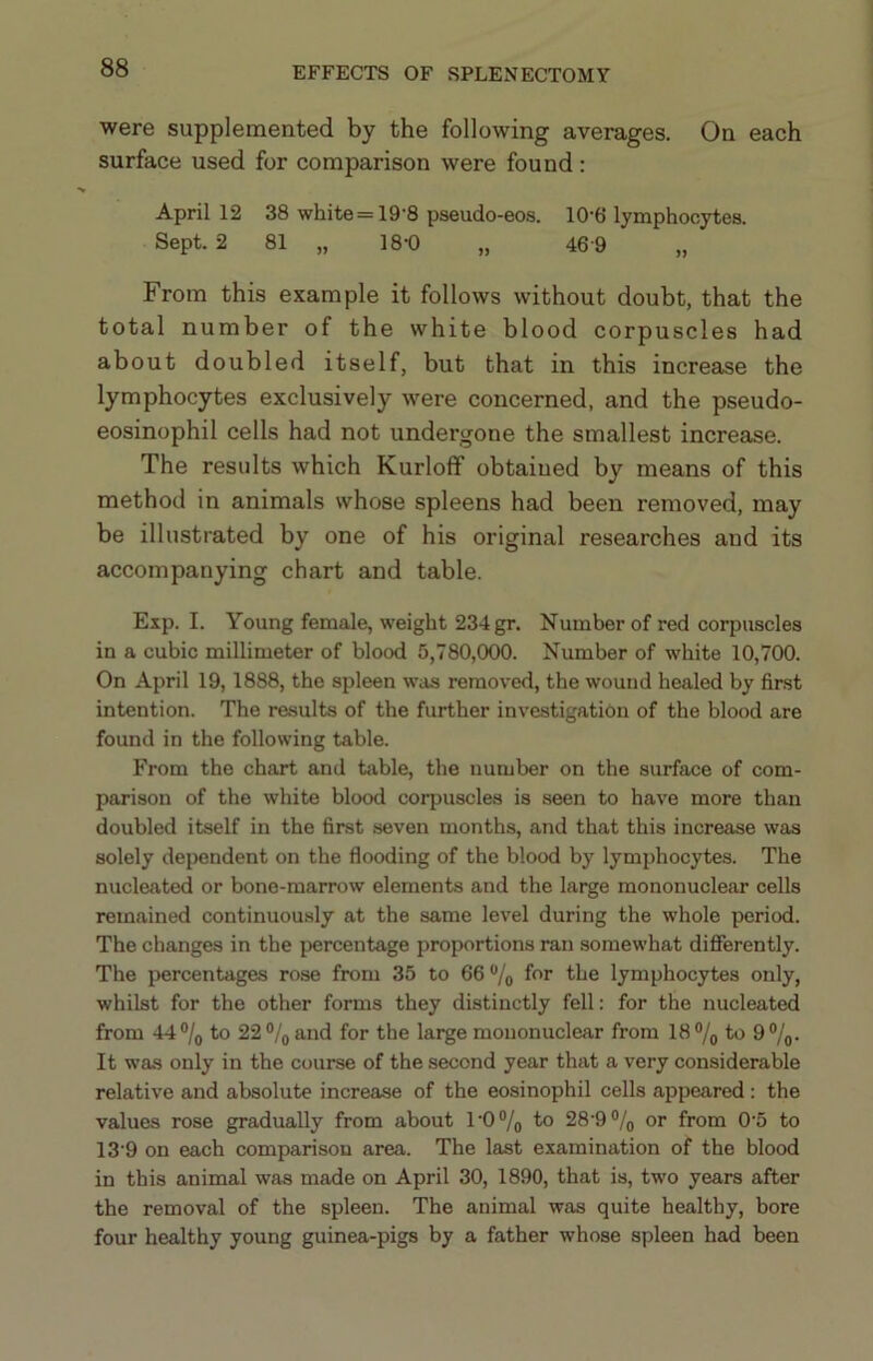 were supplemented by the following averages. On each surface used for comparison were found: April 12 38 white = 19-8 pseudo-eos. 10'6 lymphocytes. Sept. 2 81 „ 18-0 „ 46-9 „ From this example it follows without doubt, that the total number of the white blood corpuscles had about doubled itself, but that in this increase the lymphocytes exclusively were concerned, and the pseudo- eosinophil cells had not undergone the smallest increase. The results which Kurloff obtained by means of this method in animals whose spleens had been removed, may be illustrated by one of his original researches and its accompanying chart and table. Exp. I. Young female, weight 234 gr. Number of red corpuscles in a cubic millimeter of blood 5,780,000. Number of white 10,700. On April 19, 1888, the spleen was removed, the wound healed by first intention. The results of the further investigation of the blood are found in the following table. From the chart and table, the number on the surface of com- parison of the white blood corpuscles is seen to have more than doubled itself in the first seven months, and that this increase was solely dependent on the flooding of the blood by lymphocytes. The nucleated or bone-marrow elements and the large mononuclear cells remained continuously at the same level during the whole period. The changes in the percentage proportions ran somewhat differently. The percentages rose from 35 to 66% ff'r the lymphocytes only, whilst for the other forms they distinctly fell: for the nucleated from 44% to 22% and for the large mononuclear from 18% to 9%. It was only in the course of the second year that a very considerable relative and absolute increase of the eosinophil cells appeared: the values rose gradually from about 1'0% to 28'9®/o or from 0‘5 to 13‘9 on each comparison area. The last examination of the blood in this animal was made on April 30, 1890, that is, two years after the removal of the spleen. The animal was quite healthy, bore four healthy young guinea-pigs by a father whose spleen had been