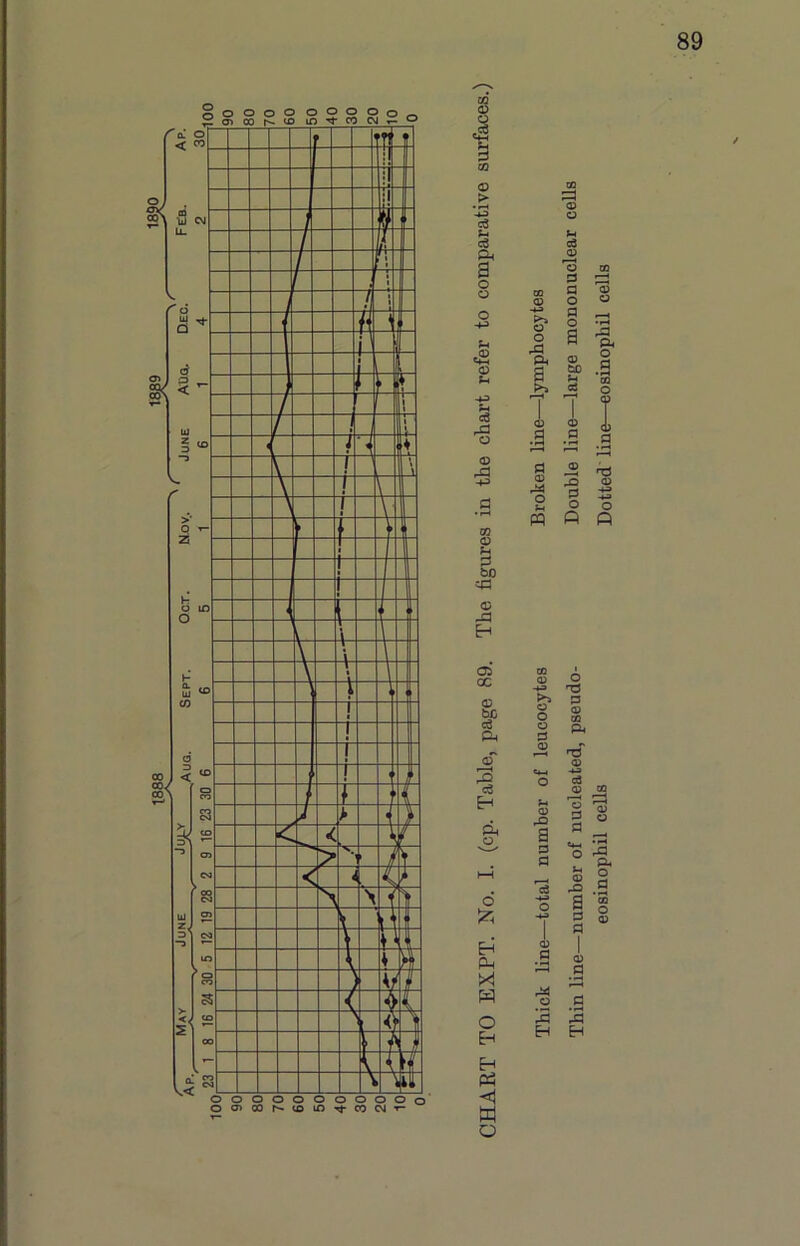 CQ O O .5 c6 ce a o o 0) Sh o -♦-3 CO <y bO c; o o a .3 .3 =3 <xi o cd 0) 'o D a o o a 0> to a o O u Ph o »t3 (U •4^ -4^ o p 05 QC O Ph c3 H P. o o o u O Q) rO a o t3 p « CQ p 'tS <XI •i^ cd 05 QQ § ^ fl ° £3 P o ^ HH 'S *H Q .3 d o a s a 0) 1 p H Ph 0) .3 1 fl ><! H ri*l O p o 5 s H H H Ph W o imsoa—ani'