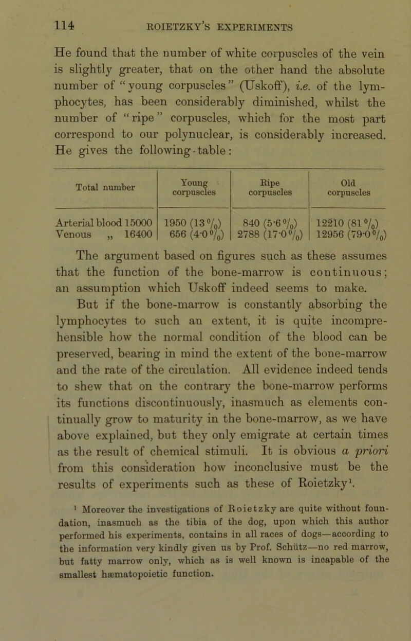 He found that the number of white corpuscles of the vein is slightly greater, that on the other hand the absolute number of “ young corpuscles ” (Uskofif), i.e. of the lym- phocytes, has been considerably diminished, whilst the number of “ ripe ” corpuscles, which for the most part correspond to our polynuclear, is considerably increased. He gives the following • table : Total number Young corpuscles Ripe corpuscles Old corpuscles Arterial blood 15000 1950 (13%) 840 (5-6 o/o) 12210 (81 ®/o) Venous „ 16400 656 (4-0 o/o) 2788 (17-0%) 12956 (79-0%) The argument based on figures such as these assumes that the function of the bone-marrow is continuous; an assumption which Uskofif indeed seems to make. But if the bone-marrow is constantly absorbing the lymphocytes to such an extent, it is quite incompre- hensible how the normal condition of the blood can be preserved, bearing in mind the extent of the bone-marrow and the rate of the circulation. All evidence indeed tends to shew that on the contrary the bone-marrow performs its functions discontinuously, inasmuch as elements con- tinually grow to maturity in the bone-marrow, as we have above explained, but they only emigrate at certain times as the result of chemical stimuli. It is obvious a prion from this consideration how inconclusive must be the results of experiments such as these of Roietzky\ * Moreover the investigations of Roietzky are quite without foun- dation, inasmuch as the tibia of the dog, upon which this author performed his experiments, contains in all races of dogs—according to the information very kindly given us by Prof. Schiitz—no red marrow, but fatty marrow only, which as is well known is incapable of the smallest haematopoietic function.