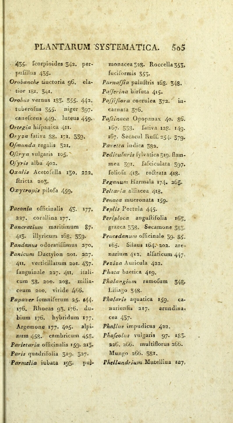 1435- fcorpioides 342. per- puUllus 435- Orobanche tiuctoria g6. eia* ' tlor igi. 341. Orobus vernus i33* 355- 443- tuberofus 535. niger 397. canefcens 449. luteus 459. > Ortegia hilpanica 411. Oryza fativa 33. 171. 530. Ofmunda regalis 321. Of try a vulgaris 105, ' Ofyris alba 402- Oxcilis Acetofella 130. 222, Itricta 203. Oxytropis pilofa 459» Paeonia officinalis 43- x77- 227. corallina 177. Pancratium maritimum 87. 413. Illyricum 168. 359- Pandanus odoraiifurnus 270, Panicum Dactylon 201. 227. 411. verticillatum 201. 437- fanguinale 227. 411- itali- cura 38, 200. 208. milia- ceum 200. viride l\G6. Papaver fomniferum 25* *44* 176. Rhoeas 93. 176. du- bium 176. hybridum 177. Argemone 177. 4°5- alpi- num 458- cambricum 458. Parietaria officinalis 159. 213. Paris quadrifolia 319. 537- Parmslia iubata 193. pul- monacea 525. Roccella353, fuciformis 353. Parnaf/ia paluftris i6S- 348. Pafferina hirfuta 415» Paffiflora coerulea 372. in- carnata 376. Paftinaca Opopanax 4°- 86- 167- 533. fativa 128- 149. 167. Secacul Ruff. 254. 379. Pavetta indica 3g2. Pedicular is fylvatica 519. flam- mea 3gi. fafclculata 397. foliofa 4l8> roftrata 418- Fegctnum Karma la 174. 2G5. Pel tari a alllacea 413, Penaea mucronata 159. Peplis Portula 445. Periploca anguftifolia 163. graeca 533. Secamone 335, Peucedanum officinale 59. 35, *65. Silaus 164. 202. are- narium 412. alfaticum 447, Peziza Auricula 422. Th aca baetica 4*9- Phalangium ramofum 34S- Liiiago 348. Phalaris aquatica 159. ca- laarienfis 217. arundina- cea 457. Phallus impudicus 422, Fhafeolus vulgaris 97. 153. 226. 2ofi. multiflorus 266. Mungo 266. 38r- Phellandrium Mutelima ia.j.