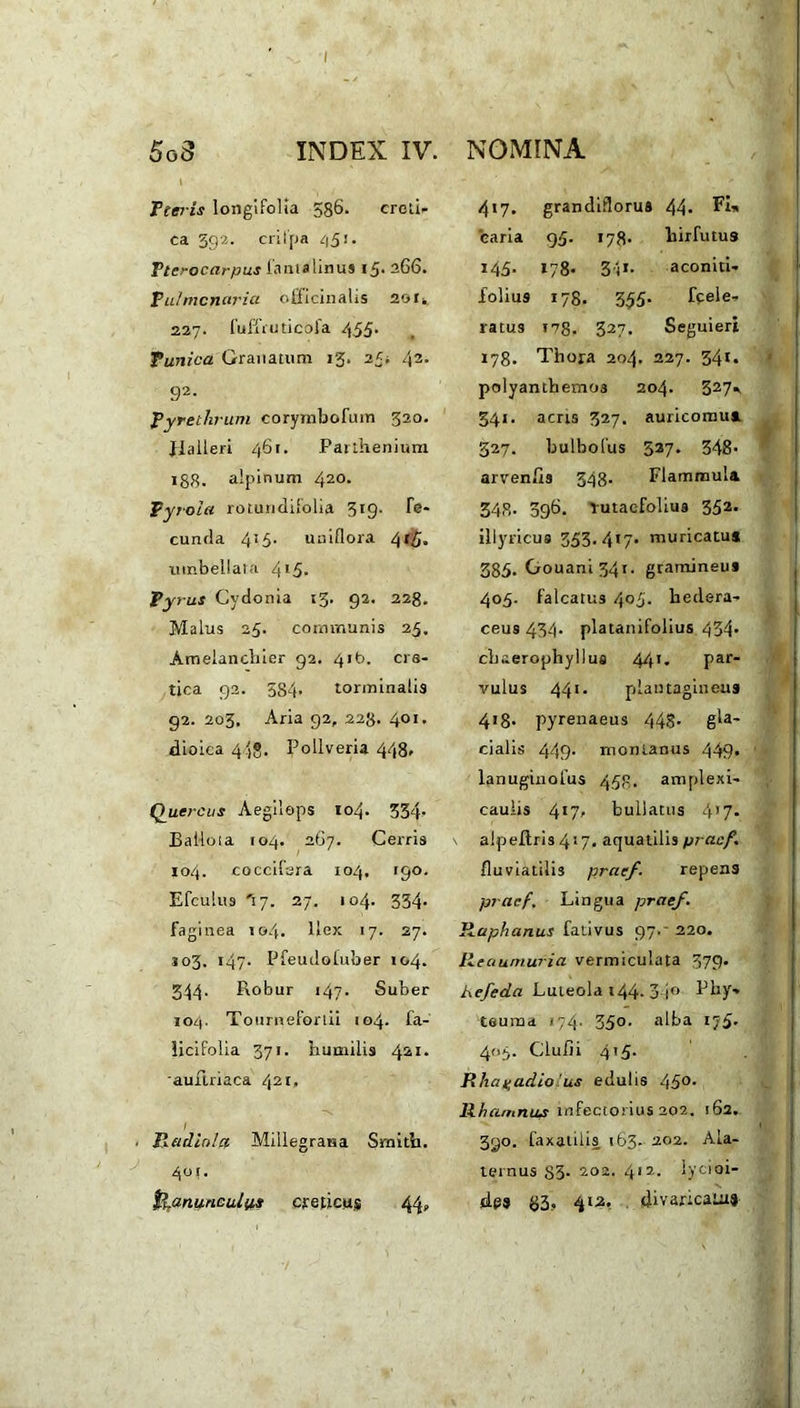 Tteris longifolia 586. creti- ca 59-2. cril'pa 451. Ftc’-occirpus la malinus 15. 266. Pulmonaria officinalis 20 r. 227. fuffruticofa /,55. Tunica Granatum 13. 25* 42- 92. Pyrethrum corymbofum 320. Jialleri 461. Parthenium ig8. alpinum 420- Vyroia roturidifolia 3r9- le- cunda 415. uuiflora 4 »5- mnbellata 4*5- Tyrus Cydonia 13. 92. 22g. Malus 23. communis 25. Amelanchier 92. 41b. cre- tica 92. 384. torminalis 92. 203. Aria 92, 223. 401. dioica 448. Pollveria 448. Quei-cus Aegileps 104. 334- Ballo 1 a 104. 267. Cerris 104. coccilara 104. t90. Efculus '17. 27. 104. 334. faginea 104. Hex 17. 27. *03. 14?. Pfeudotuber «04. 344. Robur 147. Suber 104. Tourneforlii 104. fa- licxfolia 371. humilis 421. auftriaca 421. 1 Jladiolct Millegraisa Smith. 40 ^. tinnunculus creticus 44, 417. grandiflorua 44- Ft» caria 95. 178. hirfutus 145. 178. 34i. aconiti- lolius 178. 355. fcele- ratus 178. 327. Seguieri 178. Thora 204. 227. 341. polyanthemo3 204. 327* 341. aerts 327. auricomut 327. bulbofus 537. 348- arvenlis 348. Flammula 348. 396. Vutaefolius 352. illyricus 353- 4*7’ muricatu* 385. Gouani 341. gramineus 405. falcatus 405. hedera- ceus 434* platanifolius 434- cbaerophyllus 441. par- vulus 441. platnagineus 418. pyrenaeus 448- gla- cialis 449. montanus 449* lanuginofus 458. amplexi- cauiis 4*7' bullatus 4,7- \ alpeflris4!7. aquatilis jurne/. fluviatilis prae/. repens pracf. Lingua prae/. Raphanus fativus 97.’ 220. lieaumuria vermiculata 379. he/eda Luteola i44-3 i° Phy- teuraa 174. 35°. alba tj5- 405. Clufii 4>5. Rhagadiotus edulis 45°- Rhamnus infectoi ius 202. 162. 390. faxatilis 163. 202. Ala- ternus S3- '202- 4'2- iycioi- dp» #3, 412, divaricatu»