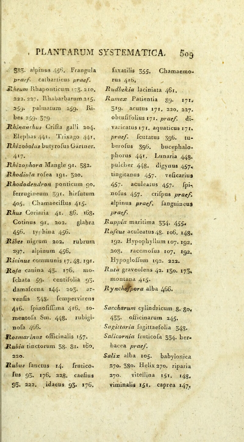 1 3^5- alpinus 456. Frangu.la prae/. catbarticus prae/. | Rheum Rhaponticum 173. 210. 222.227. Rhabarbarum arf. 259. palmatum 2 39. Ri- tes 259. 5-9 Rhinanthus Crifta galli 204. Elephas 441- Trixago 44r. Rhizobolus butyrofus Gartner. I 4<7- Rliizophora Mangle 91. 382. Rhodio!a rofea 191. 320, j Rhododendron ponticum 00, ferrugineum 391- hirfutum 405, Chamaeeiltus 4'5- Rhus Coriaria 41- 86. 163. Cotinus 91. 202- glabra 456, tyi bina 456. Ribes nigrum 202. rubrum 297. alpinum 456. Ricinus communis <7.48- 191« Roja canina 43- 176. mo- fchata 59* centifolia 93. tlamafcena 144. 203. ar~ venfis 548- fempervirens 416- fpinofiffima 4f6. to- mentofa Sm. 443. rubigi- nofa 466. Rosmarinus officinalis 157. Rubia tinctorum 38- 8t* 220. Rubus fanctus 14. fruticO- fes 95. 176, 228. caelius 93< 222, idaeus 93. 176. faxatilis 355, Clramaemo* rus 416. Rudbekia laciniata 46r. Rumex Patientia g9> 171- 319. acutus 171. 220. 227. obuifilohus 17*. prae/, di- varicatus 171. aquaticus 171. prae/. fcutatus 396. tu- berolus 396. bucephalo- phorus 441. Lunaria 448. pulcher 448, digynus 457.1 tingitanus 457. veficarius 457. aculeatus 457. fpi- nofus 457. crifpus prae/. alpinus prae/, fanguineua prae/. Ruppia maritima 334. 455. Ru/cus aculeatus 48. 106. 148, 192. flypophyllum 107. 192. 208. racemofus 107. 192. Hypoglofium 192. 222. Ruta graveolens 42. 150. 17.3, montana 415. Rynchd/pora alba 466. Sancharum cylindricum 8- 8°« 433- officinarum 245. Sagittaria fagittaefolia 343, Sal icor nia fruticofa 334. her* bacea prae/. Salix alba 105. babylonica 270. 380' Helix 270. riparia 270. vitellina 151. 143, viminalis 151. caprea 147,