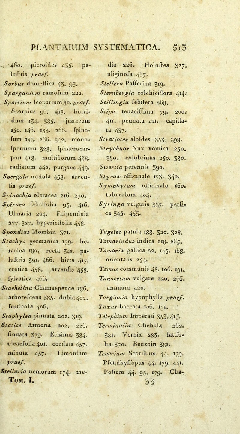 460. plcroirles 435. pa- luftris prae/. Sorbus domeltica 43* 93* Sparganium ramofum 222. Spartium fcoparium go. prae/. Scorpius g6. 4*8* horri- dum 134. 355. junceum 150. 146. 133. 26b. fpijio- fum .183* 266. 342. mono* fpermum 328. fphaerocar- pon 418* multiflorum 438* radiatum 442. purgans 449* Spergula nodofa 455. arven- ixs prae/. Spinachia oleracea 216. 270. Spiraea falicifolia 93, 416. Ulmaria 204* Filipendula 277. 327. hypericifolia 453. Spondius Mombin 371. Stachys germanica 179. lie- raclea 130, recta 34». pa- luflris 391* 466* hirta 417. cretica 458. arvenlis 453. fylvatica 466. Staehelina Cbamaepeuce 136. arborefcens 585. dubia402. fruticofa 406. Stctphylea pinnata 202. 319. Statice Armeria 202. 226. ffnuata 379, Echinus 334. oleaefolia 401. cordata 457. minuta 457* Limonium prae/. Stellaria nemorum rj4* me* Tom, I, dia 226. Hololtea 327. uliginofa 437* Steller a Pafferina 519. Stcrnbergia colchiciflora 4*4' Stillingia febifera 268. Stipa tenaciffima 79, 200.' 4*i. pennata 411. capilla- ta 437* Stratiotes aloides 353. 398* Strychnas Nux vomica 250. 5So. colubrinus 250. 38o« Swcrtia perennis 39°* Styrax officinale 173. 340. Symphytum officinale 160« tuberolum 4°4* Syringa vulgaris 337. perlL *a 345* 453* Tagetes patula *83. 320. 528. Tamarindus indica 213. 265. ‘Tamarix gallica 22. 143. l6g. orientalis 254. Tamus communis 48* *06. ig*«; Tanacetum vulgare 220'. 276. annuum 42°* Targionia hvpophylla prae/. Taxus baccata 106. igt. - Telephium Imperati 355* 4*3« Terminalia Cb ebula 262« 331. Vernix 283- latifo- lia 370* Benzoin 38** Teucrium Scordiutn 44* *79* Pfeudhyffopus 44* *79* 44** Polium 44* 95. 179* Cba- 53'