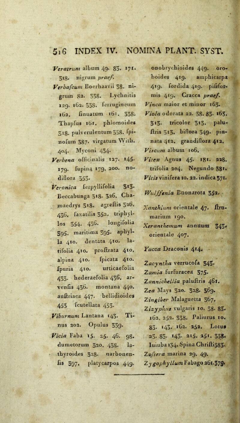 Veratrum album 49> 83* I7I* 318, nigrum praef. Vcrbafcum Boerhaavii 38. ni- grum 82- 338. Lyclinitis 129. 162. 338. ferrugineum 162. finuatum 161. 338- Thapfus i6r. phlomoides 318. pulverulentum 338. fpi- nofum 387. virgatum With. 404. Myconi 434. Verbena officinalis »27. «45- 179. fupiiKt 179. 200. no- diflora 353. Veronica ferpyllifolia 3I3‘ Beccabunga 318- 326. Cba- maedrys 3'8. agreftis 326. 436, faxatilis 352. triphyl- los 354- 456- lougifolia 395. maritima 395- aphyl- la 410. dentata 4I0‘ ^a tifolia 410. proltrata 410. alpina 410. fpicata 410. fpuria 410. urticaefolia 433. hederaefolia 436. ar- venlis 436. montana 44°- auftriaca 447. hellidioides 453 fcutellata 453. Viburnum Lantana 143. Ti- nus 202. Opulus 339- Vicia Faba 15. 25. 46. 98. dumetorum 320. 438. la- thyroides 328- narbonen- fis 397. platycarpos 449. onobrychioide9 449* oro- boides 4*9- ampbicarpa 419. fordida 4!9- pififor- mis 419. Cracca praef. Vinea maior et minor 163. Viola odorata 22. 38. 83- >63. 313. tricolor 313. palu- ftris 313. biflora 349. pin- nata 412. grandiflora 4*2. Viscum album 106. Vitex Agnus 45. 18f. 228. trifolia 204. Negundo 3gr. Vitis vinifera 10. 22. indica 571. Wulffenia Buonarota 352. Xanthium orientale 47* ftru- marium igo. Xerantliemum annuum 343* orientale 4°7- Yucca Draconis 4I4« Zacyntha verrucofa 343. Zamia furfuracea 375. Zannichellia paluftris 461. Zea Mays 320. 328. 369. Zingiber Malaguetta 367. Zizyphus vulgaris 10. 38- 83* 1G2. 252. 338. Paliurus 10. 83- «43. 162. 252, Lotus 25. 85- *43- 215. 251. 338. Iuiuba 134. Spina Cbrifti383- Z of ter a marina 29. 49. Zygophyllum Fabago 261.379.