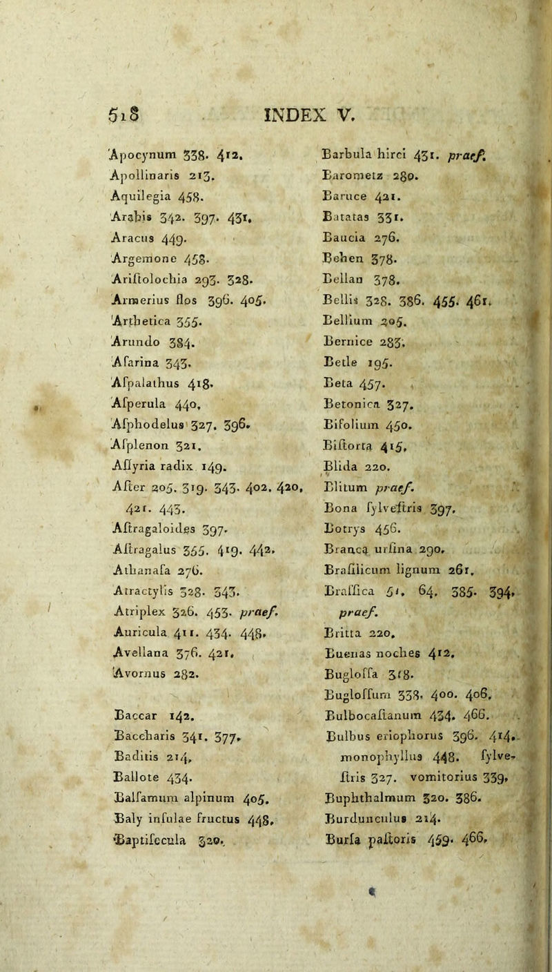 Apocynum 538- 4,2« Apollinaris 213. Aquilegia 458. Arabi* 342- 397* 43». Aracus 449- Argemone 458. Ariftolochia 293. 328* Armerius flos 39G. 4°5• Artbetica 355. Arundo 384. A farina 343. Afpalathus 4I8> Afperula 44°* Afphodelus 327. 396» Afplenon 321. Affyria radix 149. After 205. 319. 343. 402. 420, 42‘- 443. Altragaloides 397* Aliragalus 355. 419. 442* Atbanafa 276. Atractylis 328. 343* Atriplex 326. 453. prae/. Auricula 411. 434. 448, Avellana 376. 421. 'Avornus 282. Baccar 142. Baccharis 341. 377» Baditis 214, Ballote 434. Balfamum alpinum 4©5. Baly infulae fructus 448# •Baptifccula 320-. Barbula hirci 431. prae/. Barometz 2gp. Bariice 431- Batatas 331. Baucia 276. Beben 378. Eellan 378. Bellis 32S. 386. 455. 461. Bellium 2»5. Bernice 283. Betle 195. Beta 457. Betonica 327. E i folium 45°* Biftorta 415, Blida 220. Blitum prae/. Bona fylve^tris 397* Botrys 456- Branca uilina 290, Brafllicum lignum 261. Braffica 5'# 64, 385- 394 prae/. B litta 220. Butmas nocbes 412# Bugloffa 3t8- Buglofftim 33-S- 4°°- 4°6. Bulbocafianum 434* 466. Bulbus eriopborus 396. 414 monophyllus 448- fylve flris 327. vomitorius 339, Buphthalmum 320. 336. Burduuculus 214. Burla paftoris 459* 466*