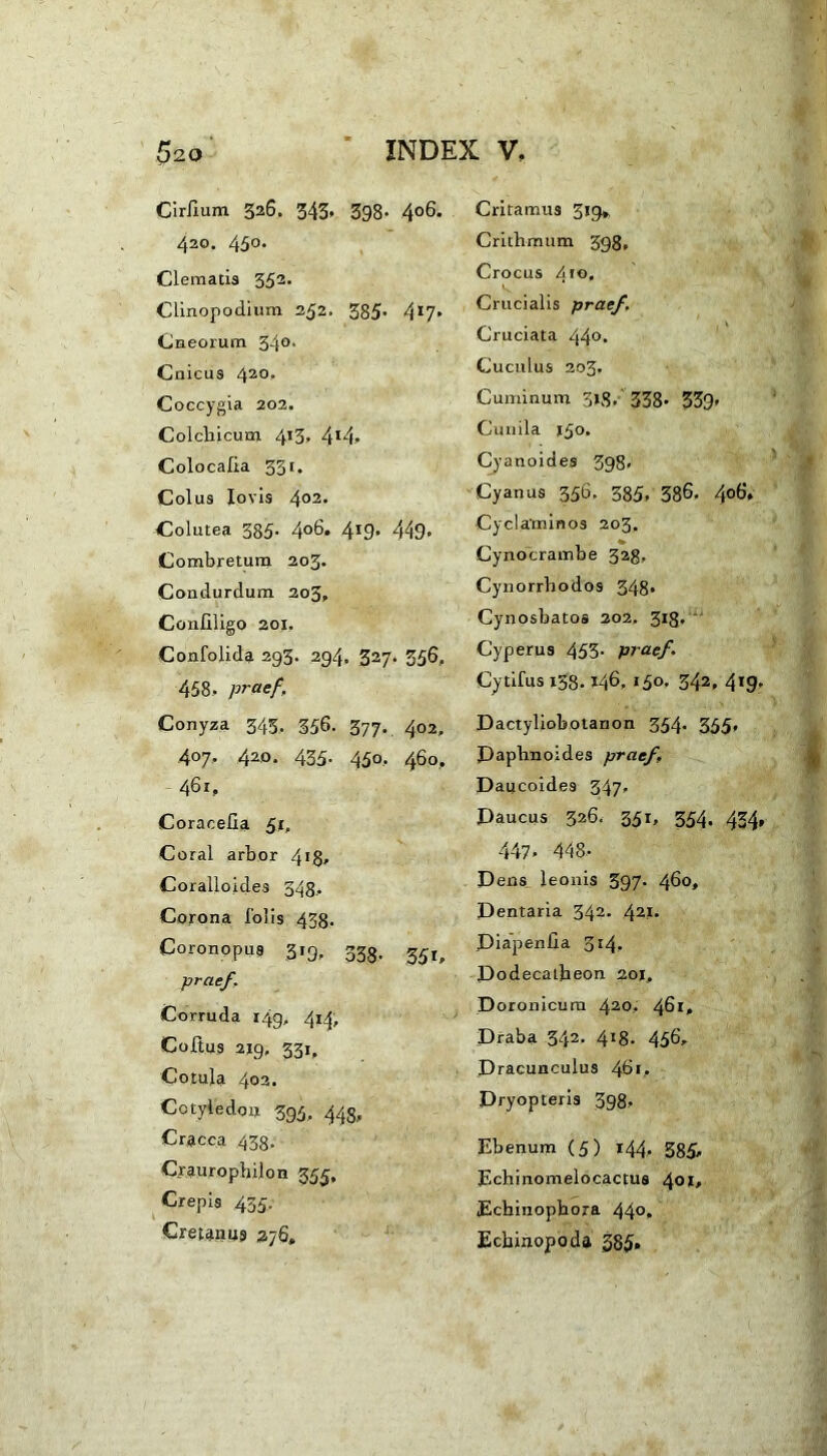 Cirlium 326. 343* 398* 4°6- 420. 450. Clematis 352- Clinopodium 252. 385* 4*7* Caeorura 34°- Cnicus 420. Coccygia 202. Colchicum 413, 4I4» Colocalia 331. Colus lovis 402- Colutea 385- 4°6» 4r9* 449= Combretum 203. Condurdum 203, Conliligo 201. Confolida 293. 294. 327. 356, 458. praef. Conyza 345, 356. 377. 402, 407, 420. 435. 450, 460, 461, Coracelia 51, Coral arbor 4*8' Coralloides 348. Corona folis 433. Coronopus 319, 338. 551, praef. Corruda 149, 414, Coitus 219, 331, Cotula 403. Cotyledon. 393. 44s, Cracca 433. Craurophilon 353, Crepis 435. Cretanus 276» Critamus 319*. Crithmum 398, Crocus 4ro. Crucialis praef. Cruciata 44°. Cuculus 203. Cuminum 3lS. 338* 339» Cunila 150. Cyanoides 398- Cyanus 356. 385. 386. 4°6» Cyclaminos 203. Cynocrambe 328. Cynorrhodos 348» Cynosbatos 202. 3!8. “ Cyperus 453. praef. Cytifus 133.146. 150. 342, 4*9- Dactyliobotanon 354. 355, Paphnoides praef. Paucoides 347. Paucus 326. 351, 354. 434, 447- 448. Pens leonis 397. 460, Pentaria 342. 421. Piapenfia 314, Podecatheon 201, Poronicum 42o. 461» Praba 342. 418. 456* Pracunculus 46t, Pryopteris 398. Ebenum (5) *44- 585* Echinomelocactus 401» Echinophora 44°« Ecbinopoda 385»