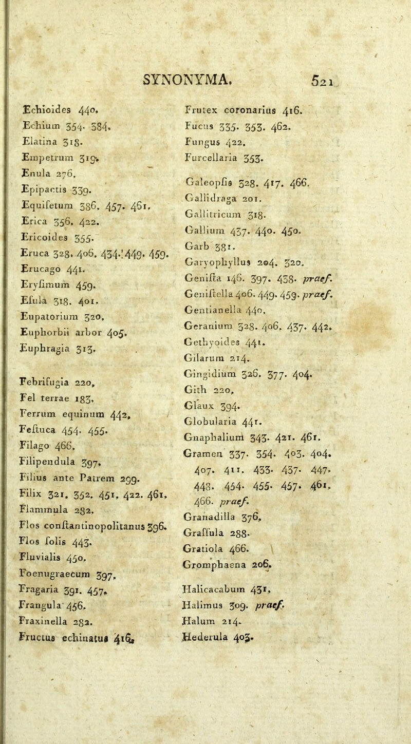 Echioides 44°* Echiurn 354. 584. Elatina 3i§. Eznpetrum 315-. Enula 276. Epipactis 339. Equifetum 336. 457- 45i. Erica 356. 4-2* Ericoides 355. Eruca 328. 406. 4344449. 459- Erucago 441. Eryfimum 459* Efula 318. 401. Eupatorium 320, Euplrorbii arbor 4°5’ Euphragia 313. Febrifugia 220, Fel terrae 183. Ferrum equinum 442» Feftuca 454. 455. Filago 466. Filipendula 397. Films ante Pairem 299. Filix 321. 352. 451, 422. 461, Flammula 282. Flos conltaminopolitanus 396. Flos folis 443. Fluvialis 450. Foenugraecum 397, Fragaria 391. 457. Frangula 456. Fraxinella 282. Fructus echinatu* 4lS* Frutex coronarius 4I6. Fucus 335. 353. 462. Fungus 422. Furcellaria 353. Galeopfis 528. 417. 466. Gallidraga 201. Gallitricum 518. Gallium 437. 44°. 45°. Garb 531. Garyopkyllus 204. 520. Genifia 14S. 397. 453. prcie/. Geniftella 4°6. 449* 459* prae/. Gentian ella 44°. Geranium 528. 4°6. 437- 442* Gethyoides 44l* Gtlarum 214. Gingidiiim 32S. 377- 4°4* Gith 220, Glaux 394* Globularia 44r' Gnaphalium 343- 421- 46r- Gramen 337. 354. 4°3. 4°4. 407. 411. 433- 437- 447' 443. 454- 455- 457- 46i° 466. prae/. Granadilla 376, Graffula 288- Gratiola 466. Gromphaena 206, Halicacabum 43r* Halimus 309. prae/. Halum 214. Hederula 4°3’