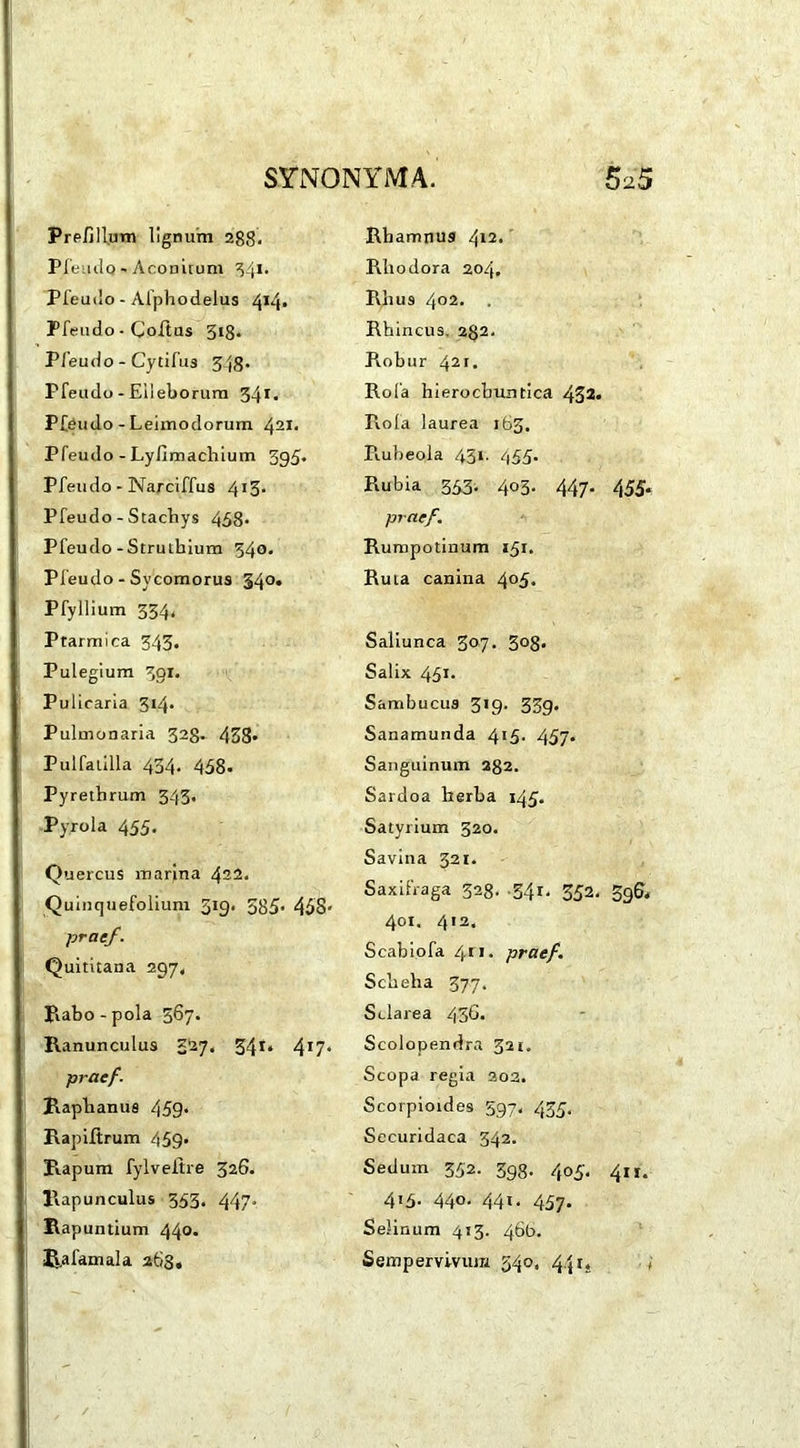 Prpfillum lignum 288- Plendo - Aconitum 341. Pfeuilo - Alphodelus 414, Pfeudo • Coftus 318- Pfeudo - Cytifus 3j8- Pfeudo - Elleborum 34*. Pfeudo - Leimodorum 421. Pfeudo - Ly/imachium 3g5. Pfeudo - Narciffus 413. Pfeudo - Stachys 458* Pfeudo-Strutbium 340. Pfeudo - Sycomorus 54°* Pfyllium 334. Ptarmi ca 343- Pulegium 391. Pulicaria 314. Pulmonaria 32S- 438* Pulfaiilla 434. 458. Pyrethrum 343. Pyrola 455. Quercus marina 422. Quinquefolium 519, 585. 458- prae/. Quititana 297. Rabo-pola 567. Ranunculus 327. 341* 4J7‘ praef. Raphanus 459- Rapiftrum 459. R.apum fylveltre 326. llapunculus 353. 447. Rapuntium 440. Rafamala 263, Rhamnus 412* Rhodora 204. Rhus 402. Rhincus. 232. Robur 421. Rofa hierocbuntica 432, Piola laurea 163. R.ubeola 43*- 455. Rubia 353. 403. 447. 455. praef. Rumpotinum 151. Ruta canina 4°5« Saliunca 3°7- 3°8> Salix 451. Sambucus 319. 339. Sanamunda 4*5- 457* Sanguinum 282. Sardoa herba 145. Satyrium 320. Savina 321. Saxifraga 328. 34r- 352. 396. 401. 412. Scabiofa /tti. praef. Scheha 377. Scia re a 43d. Scolopendra 32s. Scopa regia 202. Scorpioides 597. 435. Securidaca 342. Sedum 352. 3gg. 405. 411. 415. 440. 441, 457. Selimim 413. 46b. Sempervivum 540. 441. ;