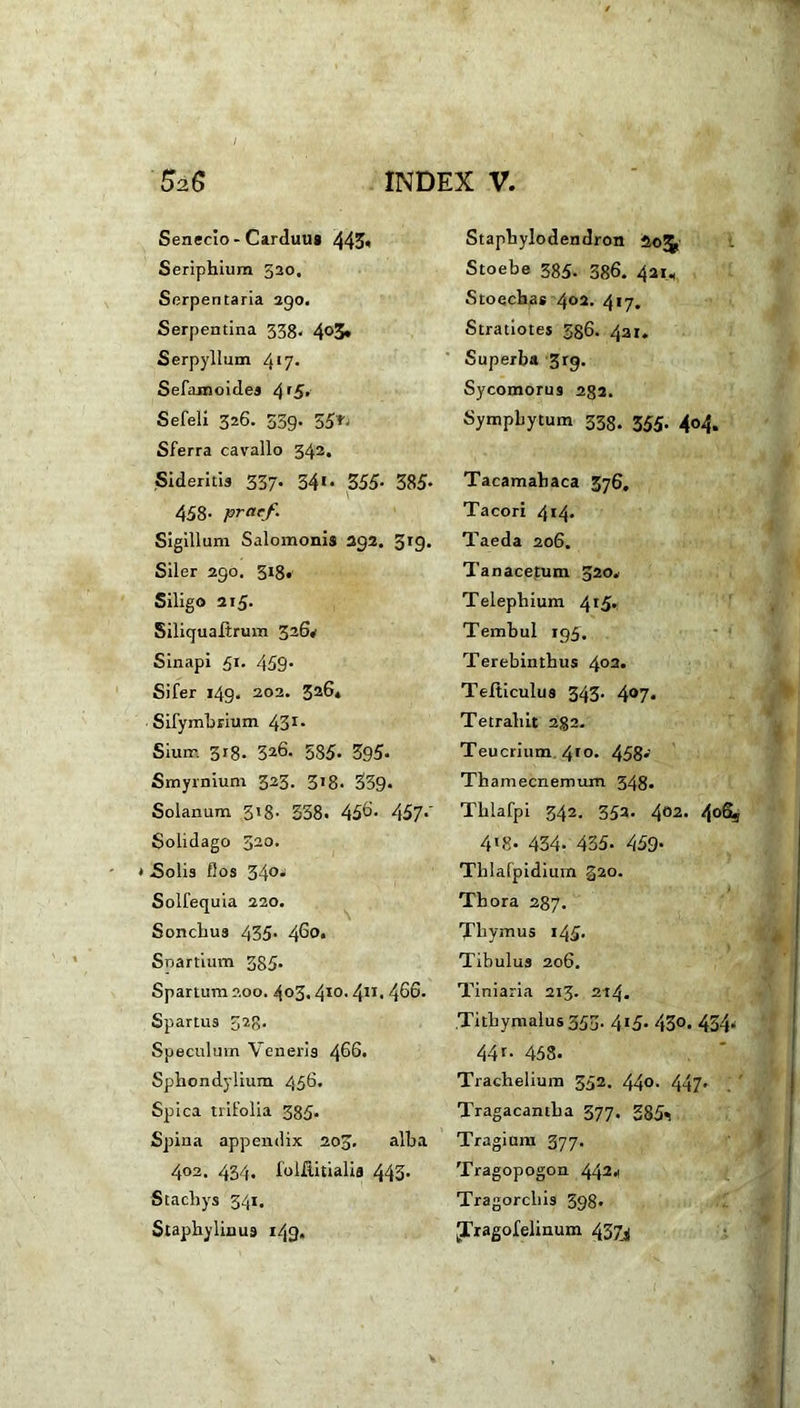 Senecio-Carduus 443« Seriphium 320. Serpentaria 290. Serpentina 338. 403. Serpyllum 4*7- Sefaxnoides 4r5» Sefeli 326. 539. 35*; Sferra cavallo 342. Sideritis 337- 34** 355- 385- 458- prae/. Sigillum Salomonis 292. 319. Siler 290. 318. Siligo 215* Siliqualtrum 326* Sinapi 51. 459. Sifer 149. 202. 326« Sifymbrium 43r- Sium 318. 326. 585. 395. Smyrnium 323. 318. 339* Solanum 318- 338. 456. 457*' Solidago 520. * Solis flos 34°* Solfequia 220. Sonchus 435- 4^°» Snartium 355. Spartum 200. 4°3> 410, 411* 4^6. Spartus 328- Speculum Veneris 466. Sphondylium 456. Spica trifolia 385* Spina appendix 203. alba 402. 434. folfiitialis 443- Stachys 341. Staphylinus 149. Staphylodendron 205, Stoebe 385. 386. 421* Sroechas 4°2. 417. Stratiotes 356. 421. Superba 319. Sycomorus 232. Symphytum 338. 355. 404. Tacamahaca 376, Tacori 414* Taeda 206. Tanacetum 320.' Telephium 415. Tembul 195. Terebinthus 403* Tefticulus 343- 4°7* Tetrahit 2g2. Teucrium. 4*0. 458* Thamecnemum 348« Thlafpi 342. 353. 402. 4oSs 4,8* 434- 435. 459- Thlafpidium 320. Thora 287. Thymus 145. Tibulus 206. Tiniaria 213. 214. Titbymalus 353. 415. 430. 454. 44 f- 458. Trachelium 552. 44°. 447* Tragacantha 377. 385«! Tragium 377. Tragopogon 442« Tragorchis 398. 3?ragofelinum 43^