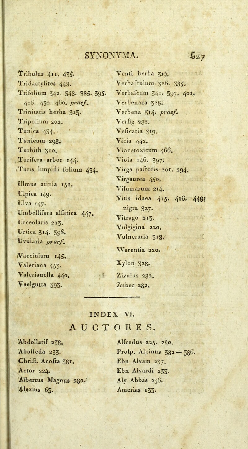 Tribulus 411. 4^5- Tridactylites 448- Trifolium 342. 348- 385- 395- 406. 432. 46°. prae/. Trinitatis herba 31$• Tripolium 202. Tunica 434. Tunicum 298, Turbith 510. Turifera arbor 144. ,Turis limpidi folium 434. Ulmus atinia 151. Ulpica 149. Ulva 147. Umbellifera alfatxca 447« Urceolaris 213. Urtica 314. 396. Uvuluria prae/. Vaccinium 145. Valeriana 453- Valerianella 44°* T Veelgutta 393. Venti herba 319, Verbafculum 326. 385. Verbafcum 341. 397. 40 X. Verbenaca 328. Verbena 314* prae/, Verfig 2g3. Ve/lcaria 319. Vicia 442. Vincetoxicum 466. Viola 146. 397. Virga paltoris 201. 294. Virgaurea 45°- Vifumarum 214. Vitis idaea 4l5> 4*6. 448^ nigra 327. Vi trago 213. Vulgigina 220. Vulneraria 318. Warentia 220. Xylon 32s. Zizulus 282. Zuber 2g2. INDEX VI. AUCTORES. Abdollatif 233. Abuifeda 233. Chrilt. Acolta 38r. Actor 224. Albertus Magnus 28 Alexius 63. Alfredus 225. 2go. Prolp. Alpinus 382 — 380. Ebn Alvam 237. Ebn Alvardi 233. Aly Abbas 236. Amelias 133.