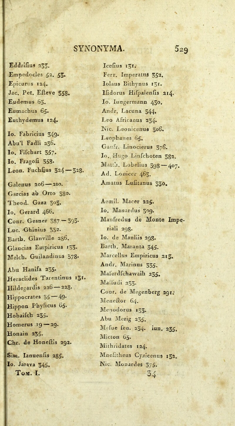 Eddrillus 233* Empedocles 52- 55* Epicurus 124. Jac. Pet. Elteve 558. Eudemus 63. Eumachus 65* Euihydemus 124. Io. Fabricius 349* Abu’1 Fadli 236. Io. Fifcbart 557. Io. FragoE 358. Leon. Fuchfius 324 — 323. Galenus 206 — 210. Garcias ab Orto 580. Theod. Gaza 3°2. Io. Gerard /\66. Conr. Gesner 387 ~ 393- Luc. Gbinius 352- Bartb. Glanville 2.36. Glaucias Empiricus 133. Melcb. Guilandinus 578. Abu Hanifa 235. Heraclides Tarentinus 131. Hildegardis 226 — 228. Hippocrates 55 — 49- Hippon Pbylicus 65. Hobaifch 235. Homerus 19 — 29. Honain 235. Chr. de Honeftis 292. Sim. IanuenUs 285. Io. Jarava 345. Tom. I. Icefius 131.' Ferr. Imperatus 352* Iolaus Bithynus 131. llldorus Hifpalenfis 214. Io. Iungermann 430. Andr. Lacuna 344* Leo Africanus 234. Ntc. Leonicenus 506. Leopbanes 65. Gaitfr. I.iuocierus 376. Io. Hugo Liufchoten 332, Matta. Lobelius 398 — 407. Ad. Lonicer 463. Amatus Lulltanus 330. Aemil. Macer 225. Io. Manardus 309. Manfredus de Monte Impe- riali 298. Io. de Manliis 293. Bartb. Maranta 345. Marcellus Empiricus 213. Andr, Marinus 335. Malerdfchawaib 235. Malfudi 233. Cour. de Megenberg 291; Men citor 64. Menodorus 133. Abu Merig 235. Mefue fen. 234. iun. 235. Micton 65. Mithridates 124. MneGtheus Cyzicenus 132. Nic. Monardes 375.