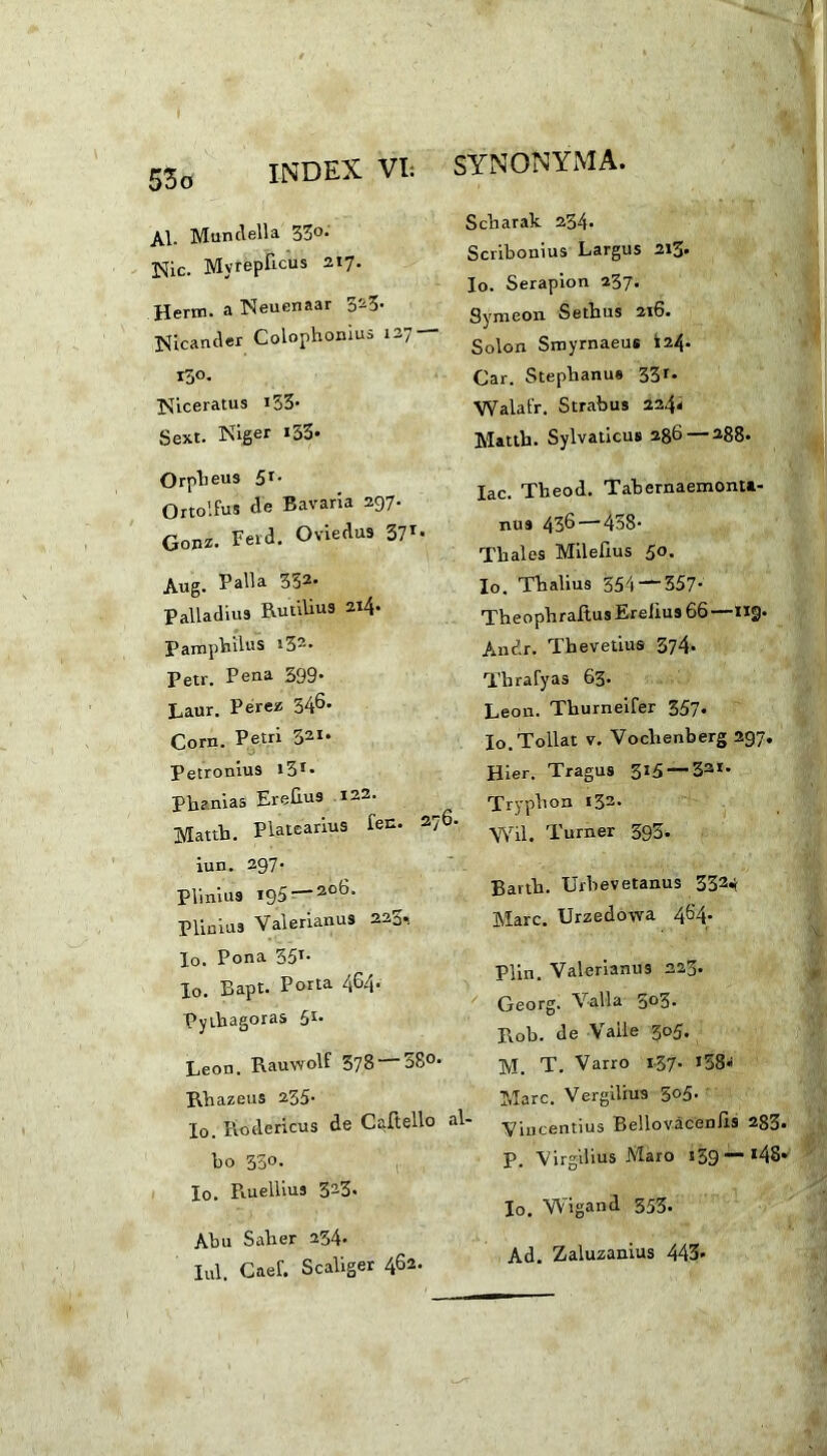 Al- Mtmdella 33°* Nic. MyrepUcus 217. Herm. a Neuenaar 323. NicancUr Colophonius 127 — i3°- Niceratus i53- Sext. Niger i33- Orpheus 5r- Ortolfua de Bavaria 297. Gonz. herd. Oviedus 371- Aug. Paha 332, Palladius Rutilius 2i4- Pamphilus i32* Petr. Pena 399* Laur. Perez 346' Corn. Petri 321* Petronius i3r* Phanias Erebus 122. Mattb. Platearius fen. Vj6. iun. 297- Plinius 195 —2o6- Plinius Valerianus 225. Io. Pona 35T- Io. Bapt. Porta 464. Pythagoras 51* Leon. Rauwolf 578 38°* Rhazeus 235- Io. Rodericus de Caftello al- bo 33°- Io. Piuellius 3-3- Abu Saber 234- Iui. Caef. Scaliger 462. Scharak 234. Scribonius Largus 213. Io. Serapion 237. Symeon Sethus 216. Solon Smyrnaeus *24. Car. Stephanus 33t* Walafr. Strabus 224* Mattb. Sylvaticus 286 — 288. Iac. Theod. Tabernaemonta- xius 43d—'438- Thales Mileftus 50. Io. Tbalius 354 — 357- Tbeopbraftus Ereiius 66—ug. Andr. Tbevetius 374. Thrafyas 63. Leon. Thurneifer 357. Io. Tollat v. Vocbenberg 297. Hier. Tragus 315 —321* Tryphon i33- Wil. Turner 393- Barth. Urbevetanus 332*< Marc. Urzedowa 464. Plin. Valerianus 223. Georg. Valla 303. Pvob. de Valle 305. M. T. Varro 137. 138- Marc. Vergilius 3o5- Vincentius Bellovacenfis 283 P. Virgilius Maro 559—148 Io. Wigand 353. Ad. Zaluzanius 443>