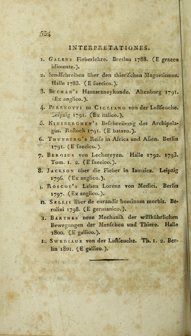 INTERPRETATIONES. 1. Galen s Fieberlehre. Breslau 1788. (E graeco idiomate.). 2. Sendfchreiben fiber den thlerifchen Maguetismus. Halle 1788. ( E fuecico.). 3. Buchan’s Hausarzneykunde. Alteriburg 1791. (Ex anglico.). 4. Perenotti di Cigliano von der Lnftfeuche. Leipzig 1791. (Ex italico.). 5. Ki n s c er oh en’s Befchreibung ties Arcbipela- gus. Roliock 1791. (E batavo.). 6. Thunberg’s Reife in Africa und Alien. Berlin 1791. (E fuecico.). 7. Beroius von Leckereyen. Halle 1792. 1793. Tom. 1. 2. (E fuecico.). 8. Jackson fiber die Fieber in Iamaica. Leipzig 1796 ( Ex anglico.). j. Ros con's Leben Lorenz von Medici. Berlin 1797. (Ex anglico.). T). Sellh liber de curandis hominum morbis. Ee- rolini 1798. (E germanico.). :t. Barthez neue Mechanih der willkuhrlichen Bewegungen der Menfchen und Thiere. Halle 1800. (E gallico.). i:. Swediaur von der Luftfeuche. Th. 1. 2. Ber- lin 1801. (E gallico.).