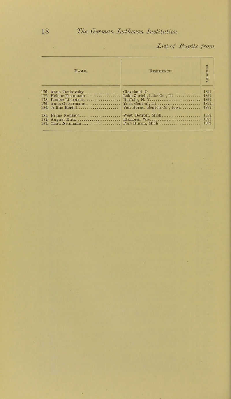 List ';/' I'upils from Name. 176. Anna Jaukovsky. 177. Helene Eichmann 178. Louise Liebetrut. 179. Anna Goltermann 180. Julius Hertel 181. Franz Neubert 182. August Kutz 183. Clara Neumann... ItESIDKNCE. Cleveland, 0 1891 Lake Zurich, Lake Co., Ill 1891 Buffalo, N. Y 1S91 York Central, 111 1892 Van Home, Benton Co , Iowa 1892 West Detroit, Mich 1892 Elkhorn, Wis 1892 Port Huron, Mich I 1892