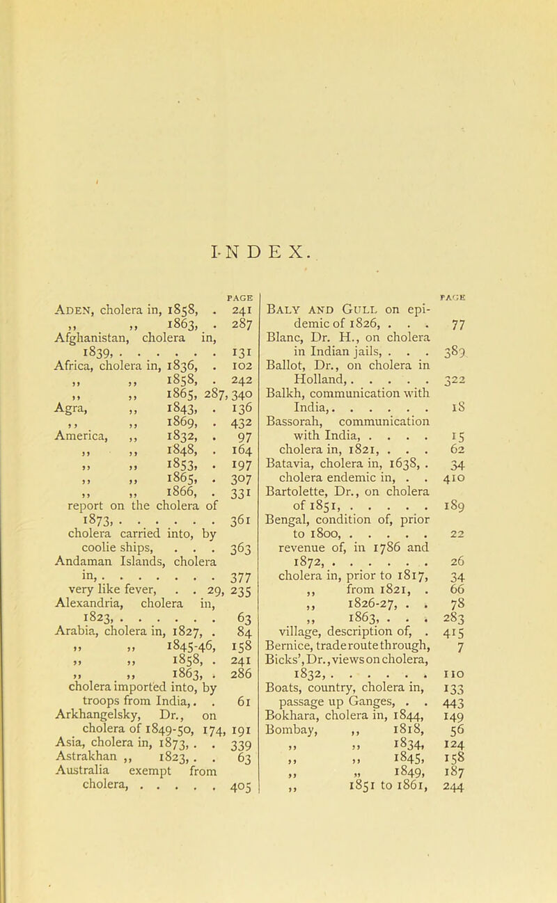 I-NDEX. PAGE Aden, cholera in, 1858, . 241 ,, ,, 1863, . 287 Afghanistan, cholera in, 1839,. • I3i Africa, cholera in, 1836, 102 9 > ,, 1858, . 242 9 » ,, 1865, 2S7, 340 Agra, ,, 1843, • 136 9 9 America, ,, 1869, • 432 1832, • 97 J 9 ,, 1848, . 164 >> 1853. . 197 9 9 ,, 1865, • 3°7 9 9 ,, 1866, • 33i report on the cholera of 1873, • . 361 cholera earned into, by coolie ships, . . . 363 Andaman Islands, cholera in> 377 very like fever, . . 29, 235 Alexandria, cholera in, 1823, 63 Arabia, cholera in, 1827, . 84 j> >> 1845-46, 158 >> >) ^858, . 241 ,, 1863, • 286 cholera imported into, by troops from India,. . 61 Arkhangelsky, Dr., on cholera of 1849-50, 174, 191 Asia, cholera in, 1873, . . 339 Astrakhan ,, 1823,. . 63 Australia exempt from cholera, 405 PAGE Baly and Gull on epi- demic of 1826, ... 77 Blanc, Dr. H., on cholera in Indian jails, . . . 389 Ballot, Dr., on cholera in Holland, 322 Balkh, communication with India, 18 Bassorah, communication with India, .... 15 cholera in, 1821, . . . 62 Batavia, cholera in, 1638, . 34 cholera endemic in, . . 410 Bartolette, Dr., on cholera of 1851, 189 Bengal, condition of, prior to 1800, 22 revenue of, in 1786 and 1872, 26 cholera in, prior to 1817, 34 ,, from 1821, . 66 ,, 1826-27, . . 78 „ 1863, ... 283 village, description of, . 415 Bernice, trade route through, 7 Bicks’, Dr., views on cholera, 1832, no Boats, country, cholera in, 133 passage up Ganges, . . 443 Bokhara, cholera in, 1844, 149 Bombay, ,, 1818, 56 ,, „ 1834. 124 ,, ,» 1845, 158 „ „ 1849, 187 ,, 1851 to 1861, 244