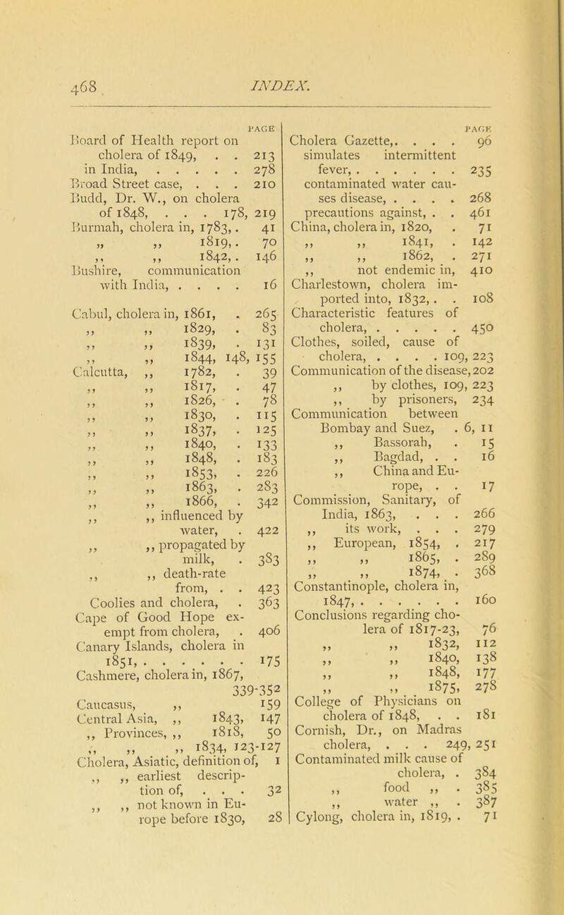 page Hoard of Health report on cholera of 1849, • • 2I3 in India, 278 Broad Street case, . . . 210 Budd, Dr. W., on cholera of 1848, . . . 178, 219 Burmah, cholera in, 1783,. 41 „ „ 1819.- 70 ,, ,, 1842,. 146 Bushire, communication with India, .... 16 Cabul, cholera in, 1861, 265 ,, 1829, . 83 ,, ,, 1839, . 131 „ „ 1844, 148, 155 Calcutta, ,, 1782, 39 ,, „ 1817, • 47 ,, ,, 1S26, . 78 „ „ 1830, . 115 „ 1837, • 125 „ ,, 1840, . i33 183 ,, „ 1848, • „ „ 1853, . 226 „ „ 1863, . 283 „ ,, 1866, . 342 ,, ,, influenced by water, „ „ propagated by milk, 422 3S3 ,, ,, death-rate from, . . 423 Coolies and cholera, 363 Cape of Good Hope ex- empt from cholera, . 406 Canary Islands, cholera in 1851, ...... 175 Cashmere, cholera in, 1867, 339-352 Caucasus, ,, 159 Central Asia, ,, 1843, 147 ,, Provinces, ,, 1818, 50 „ „ „ 1834, 123-127 Cholera, Asiatic, definition of, 1 ,, ,, earliest descrip- tion of, ... 32 ,, ,, not known in Eu- rope before 1830, 28 PACK Cholera Gazette,. ... 96 simulates intermittent fever, 235 contaminated water cau- ses disease, .... 268 precautions against, . . 461 China, cholera in, 1820, . 71 „ „ 1841, . 142 ,, ,, 1862, . 271 ,, not endemic in, 410 Charlestown, cholera im- ported into, 1832,. . 108 Characteristic features of cholera, 450 Clothes, soiled, cause of cholera, . . . .109,223 Communication of the disease, 202 ,, by clothes, 109, 223 ,, by prisoners, 234 Communication between Bombay and Suez, . 6, 11 ,, Bassorah, . 15 ,, Bagdad, . . 16 ,, China and Eu- rope, . . 17 Commission, Sanitary, of India, 1863, . . . 266 ,, its work, . . . 279 ,, European, 1854, . 217 ,, ,, 1865, . 289 „ . ,, 1874,. • 368 Constantinople, cholera in, 1847, 160 Conclusions regarding cho- lera of 1817-23, 76 >, ,» 1832, 112 ,, 1840, 138 „ „ 1848, 177 „ ,» , 1875. 278 College of Physicians on cholera of 1848, . . 181 Cornish, Dr., on Madras cholera, . . . 249, 251 Contaminated milk cause of cholera, . 384 ,, food ,, . 385 ,, water ,, . 387 Cylong, cholera in, 1819, . 71