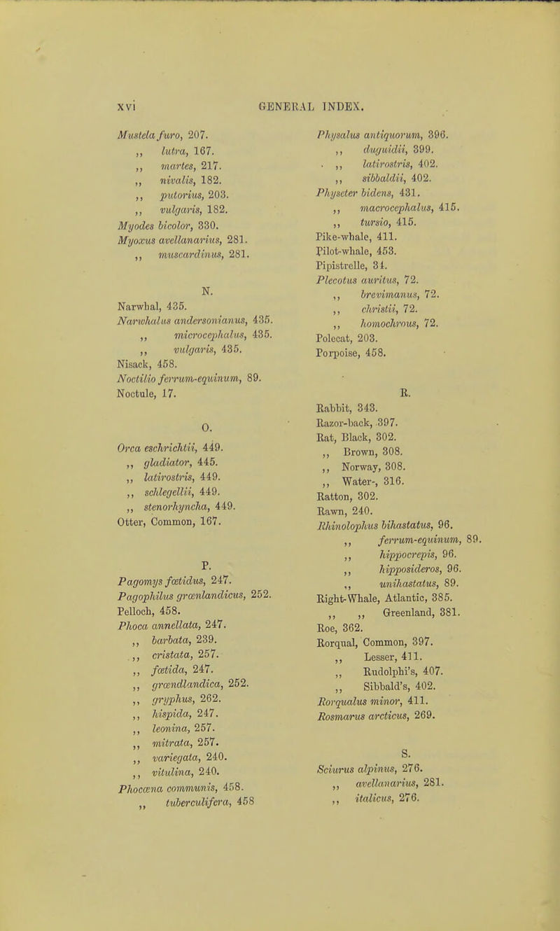 Muntela furo, 207. ,, lutm, 167. ,, martes, 217. ,, nivalis, 182. putorius, 203. vulgaris, 182. Myodes bicolor, 330. Myoxus avellanarius, 281. muscardinus, 281. N. Narwhal, 435. Narwiialus andersonianus, 436. ,, microcephaliis, 435. vulgaris, 435. Nisack, 468. Noctilio fermm-equinum, 89. Noctule, 17. 0. Orca eschricMii, 449. ,, gladiator, 445. latirostris, 449. ,, schlegellii, 449. stenorhyncha, 449. Otter, Common, 167. P. Pagomys foetidtis, 247. Pagopliilus grcenlandicus, 252. Pelloch, 458. P/ioca anncllata, 247. ,, harhata, 239. ,, cristata, 257. ,, /cBiicia, 247. ,, groendlandica, 252. ,, gryphus, 262. ,, Jiispida, 247. ,, leonina, 257. mitrata, 257. variegata, 240. ,, vilulina, 240. Phoccena communis, 458. tvierculifera, 468 Pkysalus antiqmrum, 396. ,, duguidii, 399. . ,, latirostris, 402. sibhaldii, 402. Physeter hidens, 431. ,, maci'ocephalus, 415. ,, tursio, 415. Pike-whale, 411. Pilot-whale, 453. PipistrcUe, 31. Plecotus auritus, 72. ,, brevimanus, 72. ,, chrislii, 72. ,, homochrous, 72. Polecat, 203. Porpoise, 468. R. Rabhit, 343. Razor-back, 397. Rat, Black, 302. „ Brown, 308. ,, Norway, 308. ,, Water-, 316. Ratton, 302. Rawn, 240. Ithinolophus hihastatm, 96. ,, ferrum-equinum, 89. ,, hippoarpis, 96. ,, hipposidcros, 96. ,, unihastatus, 89. Right-Whale, Atlantic, 385. ,, „ Greenland, 381. Roe, 362. Rorqual, Common, 397. Lesser, 411. Rudolphi's, 407. ,, Sibbald's, 402. Horqualus mimr, 411. Rosmarus arcticus, 269. S. Sciurus alpimis, 276. avellanarius, 281. ,, italicus, 276.