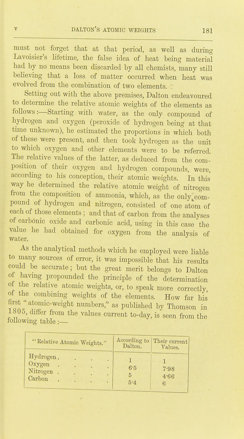 must not forget that at that period, as well as during Lavoisier's lifetime, the false idea of heat being material had by no means been discarded by all chemists, many still believing that a loss of matter occurred when heat was evolved from the combination of two elements. : Setting out with the above premises, Dalton endeavoured to determine the relative atomic weights of the elements as follows:—Starting with water, as the only compound of hydrogen and oxygen (peroxide of hydrogen being at that time unknown), he estimated the proportions in which both of these were present, and then took hydrogen as the unit to which oxygen and other elements were to be referred. The relative values of the latter, as deduced from the com- position of their oxygen and hydrogen compounds, were, according to his conception, their atomic weights. In this way he determined the relative atomic weight of nitrogen from the composition of ammonia, which, as the onlylcom- pound of hydrogen and nitrogen, consisted of one atom of each of those elements ; and that of carbon from the analyses of carbonic oxide and carbonic acid, using in this case the value he had obtained for oxygen from the analysis of water. As the analytical methods which he employed were liable to many sources of error, it was impossible that his results could be accurate; but the great merit belongs to Dalton of havmg propounded the principle of the determination ot the relative atomic weights, or, to speak more correctly oi the combmmg weights of the elements. How far his first atomic-weight numbers, as published by Thomson in 180 5,_ differ from the values current to-day, is seen from the lollowmg table:— Relative Atomic Weights. According to Dalton. Their current Values. Hydrogen. Oxygen . . . _ Nitrogen . Carbon .... 1 6-5 5 5-4 1 7-98 4-66 6