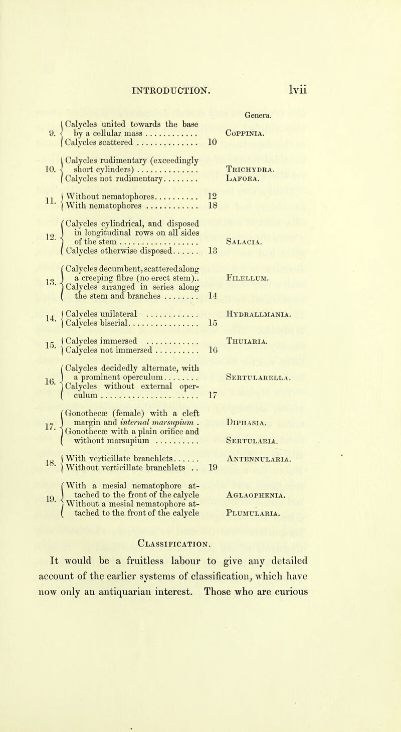 Genera. iCalycles united towards the base by a cellidar mass Coppinia. Calycles scattered 10 ICalycles rudimentary (exceedingly short cylinders) Tbichydra. Calycles not rudimentary Lafoea. j Without nematophores 12 ■ ] With nematophores 18 ^Calycles cylindrical, and disposed J in longitudinal rows on all sides  j of the stem Salacia. ( Calycles otherwise disposed 13 iCalycles decumbent, scatteredalong a creeping fibre (no erect stem).. Filellum. Calycles arranged in series along the stem and branches 14 \ Calycles unilateral IIydeallmania. ■ I Calycles biserial 15 -.g (Calycles immersed Thuiabia. ] Calycles not immersed 10 (Calycles decidedly alternate, with ] ^ prominent operculum Seetulabella. ■ 1 Calycles without external oper- ( culum 17 (Gonothecae (female) with a cleft ■^j ] margin and internal marsupium . Diphasia. ■ 1 Gonotliecae with a plain orifice and ( without marsupium Sertulabia. -, g 1 With verticillate branchlets Antennulabia. ■ I Without verticillate branchlets . . 19 [With a mesial nematophore at- \ tached to the front of the calycle Aglaophenia. 1 Without a mesial nematophore at- ( tached to the. front of the calycle Plumulama. Classification. It would be a fruitless labour to give any detailed account of the earlier systems of classification^ -which have now only an antiquarian interest. Those who are curious