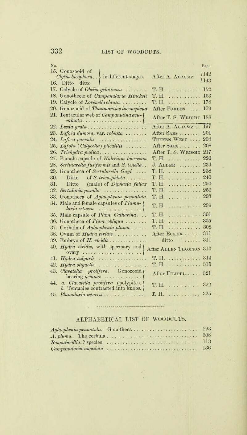 in ditfei't'ut stages. After A. Agassiz j No. 15. Gonozooid of C'li/tia bicophora. 16. Ditto ditto 17. Calycle of Ohelia gelatinosa T. II 18. Gonothecse of Campanularia Hinchsii T. II 19. Caiycle of Lovenella clausa T. H 20. Gonozooid of Thaurnantias inconspicua After Forbes 21. Tentacular web of Campanulina acu- ) minata j Lizzia grata After A. Agassiz Lafoea dumosa, var. robusta After Sars Lafoea parvula Tuffen West .. Lafoea {Calycello) plicatilis After Sars . U-1 143 152 163 178 I7y 22. 23. 24. 25. 26. 27. 28. Trichydra pudica After T. S T. H. T. II. T. II. Female capsule of Halecium labrosmn T. II. .. . Scrtularella fusifonni': and S. tenella. . J. Alder 29. Gonotlieca of Sertularella Gayi .... T. II. 30. Ditto of S. tricHspidata T. II. 31. Ditto (male) of Diphasia fallax T. H, 32. Sertularia pumila T. II. 33. Gonotlieca of Aylaophenia pemiatula 34. Male and female capsules of Plmnu- laria setacca , 35. Male capsule of Plum- Catharina. . 36. Gonotlieca of Plum, obliqua T. II. 37. Corbula of Aylaophenia pluma T. H. 38. Ovum of Hrjdra viridis After Ecker 39. Embryo of H. viridis ... ditto 40. Hydra viridis, with spermary and) After Allen Thomson ovary j 41. Hydra vulyaris T. II 42. Hydra oliyadis T. H 43. Clavatella proUfera. Gonozooid ( \fter Filippi bearing yemma ) 44. a. Clavatella prolifera (polypite). ^ T H Wright 45. b. Tentacles contracted into knobs. Plumularia setacea After T. S. Wright 188 IU7 201 204 208 217. 226 234 238 240 250 259 293 299 301 305 308 311 311 313 314 315 321 322 325 T. II. ALPHABETICAL LIST OF WOODCUTS. Aylaophenia pennatida. Gonotbeca 293 A. pluma. The corbula 308 Bouyainrillia,? species 113 Campanularia angulata 136