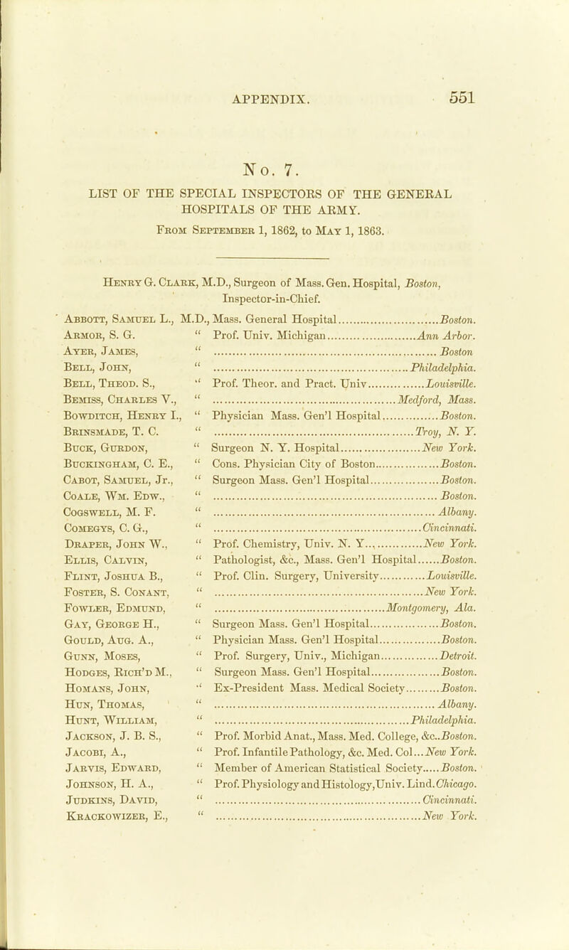 No. 7. LIST OF THE SPECIAL INSPECTOES OF THE GENERAL HOSPITALS OF THE ARMY. From September 1, 1862, to May 1, 1863. Henry G. Clark, M.D., Surgeon of Mass. G«n. Hospital, Boston, Inspector-in-Chief. Abbott, Samuel L., M.D., Mass. General Hospital Boston. Armor, S. G.  Prof. Univ. Michigan Ann Arbor. Ayer, James,  Boston Bell, John,  Philadelphia. Bell, Theod. S., Prof. Theor. and Pract. Univ Louisville. Bemss, Charles v.,  Medford, Mass. BowDiTCH, Henry I.,  Physician Mass. Gen'l Hospital Boston. Brinsmade, T. C.  Troy, N. Y. Buck, Gurdon,  Surgeon N. Y. Hospital New York. Buckingham, C. E.,  Cons. Phy.sician City of Boston Boston. Cabot, Samuel, Jr.,  Surgeon Mass. Gen'l Hospital Boston. CoALE, Wm. Edw.,  Boston. Cogswell, M. F.  Albany. Comegys, C. G.,  Cincinnati. Draper, John W.,  Prof. Chemistry, Univ. N. Y.., New York. Ellis, Calvin,  Pathologist, &c., Mass. Gen'l Hospital Boston. Flint, Joshua B.,  Prof. Clin. Surgery, University Louisville. Foster, S. Conant,  New York. Fowler, Edmund,  Montgomery, Ala. Gay, George H.,  Surgeon Mass. Gen'l Hospital Boston. Gould, Aug. A.,  Physician Mass. Gen'l Hospital Boston. GuNN, Moses,  Prof. Surgery, Univ., Michigan Detroit. Hodges, Rich'd M.,  Surgeon Mass. Gen'l Hospital Boston. HoMANS, John, Ex-President Mass. Medical Society Boston. Hun, Thomas,  Albany. Hunt, William,  Philadelphia. Jackson, J. B. S.,  Prof. Morbid Anat., Mass. Med. College, &c..Boston. Jacobi, A.,  Prof. Infantile Pathol ogy, &c. Med. Col... iVeu) Foj-A. Jarvis, Edward,  Member of American Statistical Society Boston. Johnson, H. A.,  Prof. Physiology and Histology,Univ.Lind.CAtca(jro. JuDKiNS, David,  Cincinnati. Kraokowizer, E.,  New York.