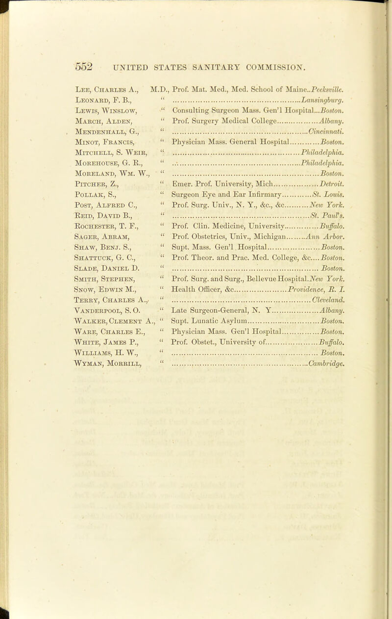 Lee, Chakles A., M.D., Prof. Mat. Med., Med. School of MaincPeeksville. Leonaed, F. B.,  Lansingburg. Lewis, Winslow,  Consulting Surgeon Mass. Gen'l Hospital...i?o8<on.. Mabch, Alden,  Prof. Surgery Medical College Albany. Mendenhall, G.,  Cincinnati. MiNOT, Feancis,  Physician Mass. General Hospital Boston. Mitchell, S. Wei E,  Philadelphia. MoEEHOTJSE, G. K.,  Philadelphia. Moeeland, Wm. W.,  Boston. PiTCHEE, Z.,  Emer. Prof. University, Mich Detroit. PoLLAK, S.,  Surgeon Eye and Ear Infirmary <S'<. Louis. Post, Alfeed C,  Prof. Surg. Univ., N. Y., &c., &c New York. Eeid, David B.,  St. Paul's. EoCHESTEE, T. F.,  Prof. Clin. Medicine, University Buffalo. Sagee, Abeam,  Prof. Obstetrics, Univ., Michigan Ann Arbor. Shaw, Benj. S.,  Supt. Mass. Gen'l. Hospital Boston. Shattuck, G. C,  Prof. Theor. and Prac. Med. College, &c....Boston. Slade, Daniel D.  Boston. Smith, Stephen,  Prof. Surg, and Surg., Bellevue Hospital.^ew FbrA. Snow, Edwin M.,  Health OfiBcer, &c Providence, R. I. Teeey, Chaeles a.,.  Cleveland. Vandeepool, S. O.  Late Surgeon-General, N. Y Albany. Walkee, Clement A.,  Supt. Lunatic Asylum Boston. Waee, Charles E.,  Physician Mass. Gen'l Hospital Boston. White, James P.,  Prof. Obstet., University of. Buffalo. Williams, H. W.,  Boston. Wyman, MoEEiLL,  Cambridge.