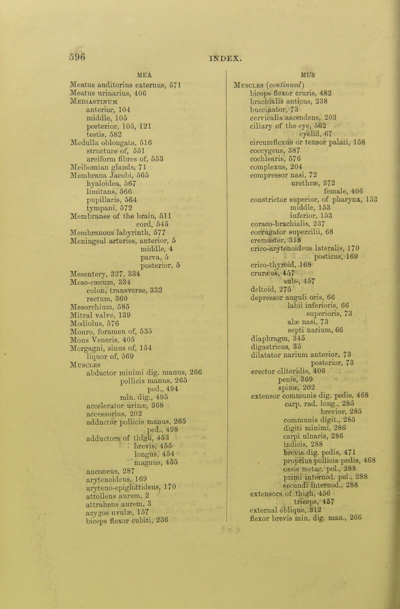 MEA Meatus audltorius externus, 671 Meatus urinarius, 40G Mediastinum anterior, 104 middle, 105 posterior, 105, 121 testis, 582 Medulla oblongata, 516 structiu-e of, 551 areiform fibres of, 553 Meibomian glands, 71 Membrana Jacobi, 565 liyaloidea, 567 limitans, 566 papillaris, 564 tympani, 572 Membranes of the brain, 511 cord, 645 Membranous labyrinth, 577 Meningeal arteries, anterior, 5 middle, 4 parva, 5 posterior, 5 Mesentery, 327, 334 Meso-ceecum, 334 colon, transverse, 332 rectum, 360 Mesorchium, 585 Mitral valve, 139 Modiolus, 576 Monro, foramen of, 535 Mons Veneris, 405 Morgagni, sinus of, 154 liquor of, 669 Muscles abductor minimi dig. manus, 266 pollicis manus, 265 pad., 494 min. dig., 495 accelerator urinoe, 368 accessorius, 202 adductor poUicis manus, 265 ped., 498 adductors-of thigh, 453 ^ '■ brevis; 465 longus, 454 magnus, 455 anconeus, 287 arytcnoideus, 169 aryteno-epiglottideus, 170 attollens aui-em, 2 attrahens aurem, 3 azy^os uvulae, 157 biceps flexor cubiti, 236 MUS Muscles {continued) biceps flexor cruris, 482 brachialis anticus, 238 buccinator, 73 cerviealis ascendens, 203 ciliary of the eye, 582 eyelid, 67 circumflexiis or tensor palati, 158 coccygeus, 387 cochlearib, 576 complexus, 204 compressor nasi, 72 urethra3, 372 female, 406 constrictor superior, of pharynx, 153 middle, 153 inferior, 153 coraco-brachialis, 237 corrugator supercilii, 68 ere master, 318 crico^arytenoideus lateralis, 170 posticus, 169 crico-thyrbid, 168 crureeus, 457 sub-, 457 deltoid, 275 depressor anguli oris, 66 labii inferioris, 66 superioris, 73 alse nasi, 73 septi narium, 66 diaphragm, 345 digastricus, 35 dilatator narium anterior, 73 posterior, 73 erector clitoridis, 406 penis, 369 spinae, 202 extensor communis dig. pedis, 468 carp. rad. long., 285 brevior, 285 communis digit., 285 digiti minimi, 286 carpi ulnaris, 286 indicis, 288 brevis dig. pedis, 471 propisius pollicis pedis, 468 ossis metac. pol., 288 primi interned, pol., 288 secundi internod., 288 extensors, of thigh, 456 triceps, 467 external oblique, 312 flexor brevis min. dig. man., 266