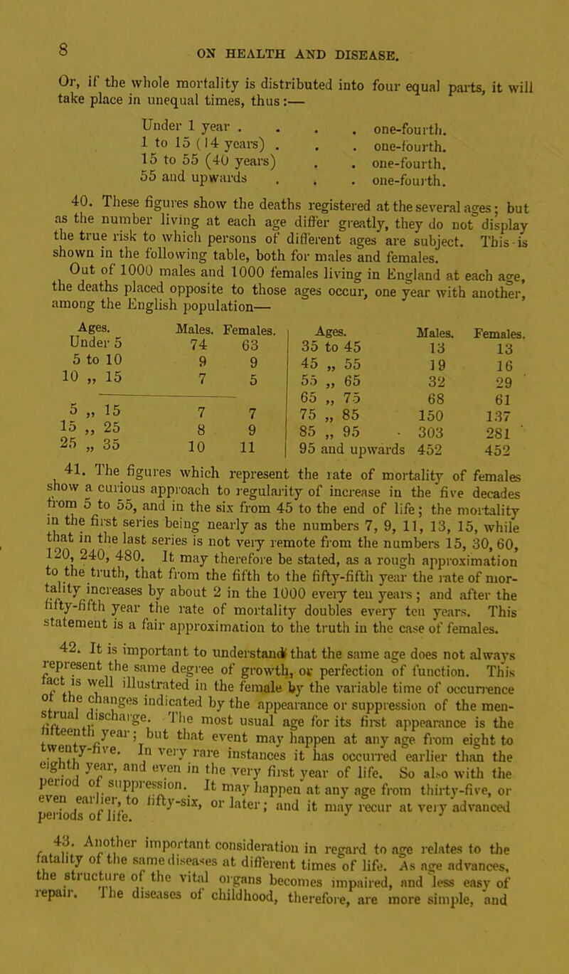 Or, if the whole mortality is distributed into four equal parts, it will take place in unequal times, thus :— Under 1 year . 1 to 15(14 years) . 15 to 55 (40 years) 55 and upwards one-fourth. one-fourth. one-fourth. one-fourth. egistered at the several ages; but 40. These figures show the deaths rta „5„ UUL as the number living at each age differ greatly, they do not” display the true risk to which persons of different ages are subject. This is shown in the following table, both for males and females. Out of 1000 males and 1000 females living in England at each age, the deaths placed opposite to those ages occur, one year with another, among the English population— Ages. Males. Females. Ages. Males. Females. Under 5 74 63 35 to 45 13 13 5 to 10 9 9 45 „ 55 19 16 10 „ 15 7 5 55 „ 65 32 29 5 „ 15 — 65 „ 75 68 61 7 7 75 „ 85 150 137 15 ,, 25 8 9 85 „ 95 303 281 25 ,, 35 10 11 95 and upwards 452 452 41. 1 he figures which represent the rate of mortality of females show a curious approach to regularity of increase in the five decades tiom 5 to 55, and in the six from 45 to the end of life; the mortality in the first series being nearly as the numbers 7, 9, 11, 13, 15, while that in the last series is not very remote from the numbers 15, 30, 60, 120, 240, 480. It may therefore be stated, as a rough approximation to the truth, that from the fifth to the fifty-fifth year the rate of mor- tality increases by about 2 in the 1000 every ten years; and after the fifty-fifth year the rate of mortality doubles every ten years. This statement is a fair approximation to the truth in the case of females. 4^. It is important to understand* that the same age does not always represent the same degree of growth, or perfection of function. This ac is well illustrated in the female by the variable time of occurrence 0 e changes indicated by the appearance or suppression of the men- f.Iua ,.1SC ia,'Se* I l'e most usual age for its first appearance is the 1 ecu 11 year ; but that event may happen at any age from eight to 'e' , velT rare instances it has occurred earlier than the eighth year, and even in the very first year of life. So al.-o with the r° °i- suppression. It may happen at any age from thirty-five, or period^of life ° 1 or^ater« and it may recur at very advanced , 1 1'ot. ier 'mportant. consideration in regard to age relates to the a a i y of le same diseases at different times of life. As age advances, the structure of the vital organs becomes impaired, and less easy of lepan. llie diseases ot childhood, therefore, are more simple, and