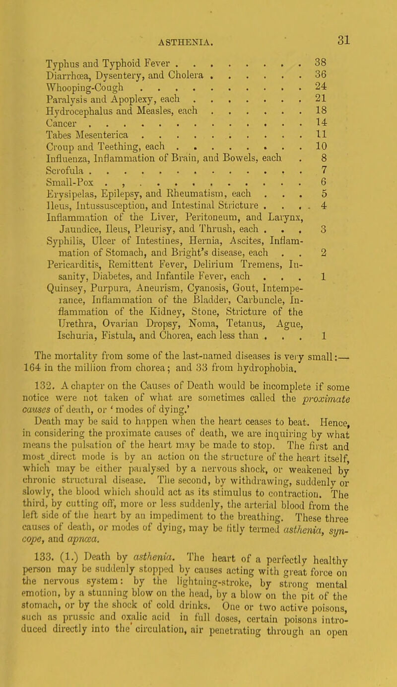 Typhus and Typhoid Fever 38 Diarrhoea, Dysentery, and Cholera 36 Whooping-Cough 24 Paralysis and Apoplexy, each 21 Hydrocephalus and Measles, each 18 Cancer 14 Tabes Mesenterica 11 Croup and Teething, each 10 Influenza, Inflammation of Brain, and Bowels, each . 8 Scrofula 7 Small-Pox . 6 Erysipelas, Epilepsy, and Rheumatism, each ... 5 Ileus, Intussusception, and Intestinal Stricture . . . . 4 Inflammation of the Liver, Peritoneum, and Larynx, Jaundice, Ileus, Pleurisy, and Thrush, each ... 3 Syphilis, Ulcer of Intestines, Hernia, Ascites, Inflam- mation of Stomach, and Bright’s disease, each . . 2 Pericarditis, Remittent Fever, Delirium Tremens, In- sanity, Diabetes, and Infantile Fever, each ... 1 Quinsey, Purpura, Aneurism, Cyanosis, Gout, Intempe- rance, Inflammation of the Bladder, Carbuncle, In- flammation of the Kidney, Stone, Stricture of the Urethra, Ovarian Dropsy, Noma, Tetanus, Ague, Ischuria, Fistula, and Chorea, each less than ... 1 The mortality from some of the last-named diseases is very small:— 164 in the million from chorea; and 33 from hydrophobia. 132. A chapter on the Causes of Death would be incomplete if some notice were not taken of what are sometimes called the proximate causes of death, or ‘ modes of dying.’ Death may be said to happen when the heart ceases to beat. Hence, in considering the proximate causes of death, we are inquiring by what means the pulsation of the heart may be made to stop. The first and most ^direct mode is by an action on the structure of the heart itself, which may be either paralysed by a nervous shock, or weakened by chronic structural disease. The second, by withdrawing, suddenly or slowly, the blood which should act as its stimulus to contraction. The third, by cutting off, more or less suddenly, the arterial blood from the left side of the heart by an impediment to the breathing. These three causes of death, or modes of dying, may be fitly termed asthenia, syn- cope, and apncea. 133. (1.) Death by asthenia. The heart of a perfectly healthy person may be suddenly stopped by causes acting with great force oil the nervous system: by the lightning-stroke, by strong mental emotion, by a stunning blovv on the head, by a blow on the pit of the stomach, or by the shock ot cold drinks. One or two active poisons, such as prussic and oxalic acid in full doses, certain poisons intro- duced directly into the’ circulation, air penetrating through an open