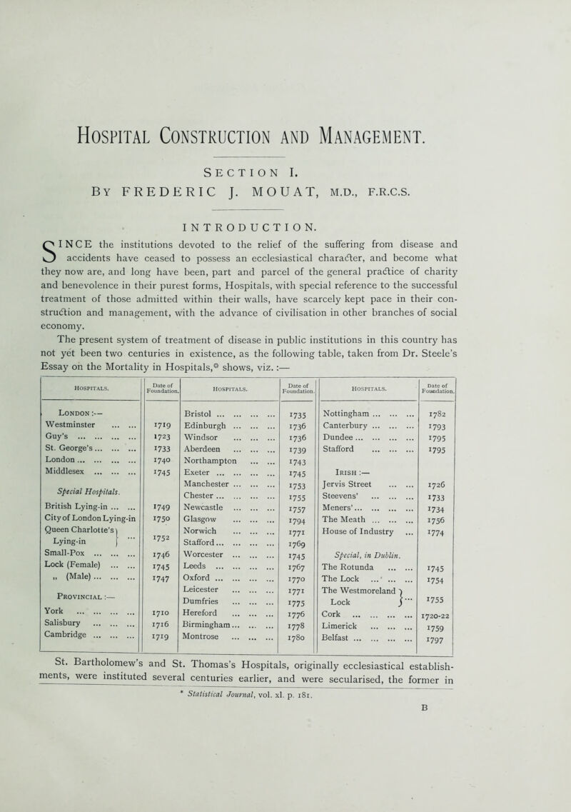 Hospital Construction and Management. Section I. By FREDERIC ]. MOUAT, M.D., F.R.C.S. INTRODUCTION. SINCE the institutions devoted to the relief of the suffering from disease and accidents have ceased to possess an ecclesiastical character, and become what they now are, and long have been, part and parcel of the general pratftice of charity and benevolence in their purest forms, Hospitals, with special reference to the successful treatment of those admitted within their walls, have scarcely kept pace in their con- struction and management, with the advance of civilisation in other branches of social economy. The present system of treatment of disease in public institutions in this country has not yet been two centuries in existence, as the following table, taken from Dr. Steele’s Essay on the Mortality in Hospitals,® shows, viz. :— Hospitals. Date of Foundation. Hospitals. Date of Foundation. HOSPITALS. Date of Foundation. London:— Bristol 1735 Nottingham 1782 Westminster 1719 Edinburgh 1736 Canterbury 1793 Guy’s 1723 Windsor 1736 Dundee 1795 St. George's 1733 Aberdeen 1739 Stafford 1795 London 1740 Northampton 1743 Middlesex I745 Exeter 1745 Irish :— Manchester 1753 Jervis Street 1726 Special Hospitals. Chester 1755 Steevens’ 1733 British Lying-in 1749 Newcastle 1757 Meners’ 1734 City of London Lying-in 1750 Glasgow 1794 The Meath 1756 Queen Charlotte’s] Norwich I77I House of Industry *774 Lying-in j 1752 Stafford 1769 Small-Pox 1746 Worcester 1745 Special, in Dublin. Lock (Female) 1745 Leeds 1767 The Rotunda 1745 „ (Male) 1747 Oxford 1770 The Lock ...' 1754 Leicester 1771 The Westmoreland 4 Provincial :— Dumfries 1775 Lock 1755 York I7IO Hereford 1776 Cork 1720-22 Salisbury 1716 Birmingham 1778 Limerick 1759 Cambridge 1719 Montrose 1780 Belfast 1797 St. Baitholomews and St. Thomas’s Hospitals, originally ecclesiastical establish- ments, were instituted several centuries earlier, and were secularised, the former in Statistical Journal, vol. xl. p. 181. B