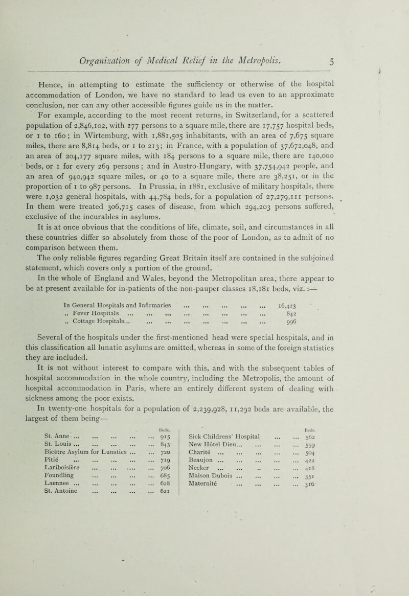 Hence, in attempting to estimate the sufficiency or otherwise of the hospital accommodation of London, we have no standard to lead us even to an approximate conclusion, nor can any other accessible figures guide us in the matter. For example, according to the most recent returns, in Switzerland, for a scattered population of 2,846,102, with 177 persons to a square mile, there are 17,757 hospital beds, or 1 to 160; in Wirtemburg, with 1,881,505 inhabitants, with an area of 7,675 square miles, there are 8,814 beds, or 1 to 213; in France, with a population of 37,672,048, and an area of 204,177 square miles, with 184 persons to a square mile, there are 140,000 beds, or 1 for every 269 persons; and in Austro-Hungary, with 37,754,942 people, and an area of 940,942 square miles, or 40 to a square mile, there are 38,251, or in the proportion of 1 to 987 persons. In Prussia, in 1881, exclusive of military hospitals, there were 1,032 general hospitals, with 44,784 beds, for a population of 27,279,111 persons. In them were treated 306,715 cases of disease, from which 294,203 persons suffered, exclusive of the incurables in asylums. It is at once obvious that the conditions of life, climate, soil, and circumstances in all these countries differ so absolutely from those of the poor of London, as to admit of no comparison between them. The only reliable figures regarding Great Britain itself are contained in the subjoined statement, which covers only a portion of the ground. In the whole of England and Wales, beyond the Metropolitan area, there appear to be at present available for in-patients of the non-pauper classes 18,181 beds, viz. :— In General Hospitals and Infirmaries 16.423 „ Fever Hospitals 842 ,, Cottage Hospitals... 996 Several of the hospitals under the first-mentioned head were special hospitals, and in this classification all lunatic asylums are omitted, whereas in some of the foreign statistics they are included. It is not without interest to compare with this, and with the subsequent tables of hospital accommodation in the whole country, including the Metropolis, the amount of hospital accommodation in Paris, where an entirely different system of dealing with sickness among the poor exists. In twenty-one hospitals for a population of 2,239,928, 11,292 beds are available, the largest of them being—- Beds. Beds. St. Anne ... ... 915 Sick Childrens’ Hospital ... 562 St. Louis ... ... 843 New Hotel Dieu... ••• 559 Bicetre Asylum for Lunatics ... ... 720 Charite ... 504 Pitie ... 719 Beaujon ... ... 422 Lariboisiere ... 706 Necker ... 418 Foundling ... 685 Maison Dubois ••• 351 Laennee ... ... 628 Maternite ... 316 St. Antoine ... 621
