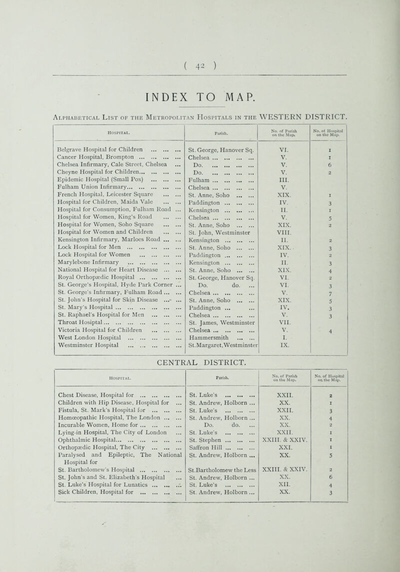 INDEX TO MAP. Alphabetical List of the Metropolitan Hospitals in the WESTERN DISTRICT. HOSPITAL. Parish. No. of Parish on the Map. No. of Hospital on the Map. Belgrave Hospital for Children St. George, Hanover Sq. VI. I Cancer Hospital, Brompton Chelsea V. I Chelsea Infirmary, Cale Street, Chelsea Do V. 6 Cheyne Hospital for Children Do V. 2 Epidemic Hospital (Small Pox) Fulham III. Fulham Union Infirmary Chelsea V. French Hospital, Leicester Square St. Anne, Soho XIX. * Hospital for Children, Maida Vale Paddington IV. 3 Hospital for Consumption, Fulham Road ... Kensington II. I Hospital for Women, King’s Road Chelsea V. 5 Hospital for Women, Soho Square St. Anne, Soho XIX. 2 Hospital for Women and Children St. John, Westminster VIII. Kensington Infirmary, Marloes Road Kensington II. 2 Lock Hospital for Men St. Anne, Soho XIX. . 3 Lock Hospital for Women Paddington IV. 2 Marylebone Infirmary Kensington II. 3 National Hospital for Heart Disease St. Anne, Soho XIX. 4 Royal Orthopaedic Hospital St. George, Hanover Sq. VI. 2 St. George’s Hospital, Hyde Park Corner ... Do. do. VI. 3 St. George’s Infirmary, Fulham Road Chelsea V. 7 St. John’s Hospital for Skin Disease St. Anne, Soho XIX. 5 St. Mary’s Hospital Paddington ... IV. 3 St. Raphael's Hospital for Men Chelsea V. 3 Throat Hosiptal St. James, Westminster VII. Victoria Hospital for Children Chelsea V. 4 West London Hospital Hammersmith I. Westminster Hospital St. Margaret, Westminster IX. CENTRAL DISTRICT. HOSPITAL. Parish. No. of Parish on the Map. No. of Hospital on the Map. Chest Disease, Hospital for St. Luke’s XXII. 2 Children with Hip Disease, Hospital for St. Andrew, Holborn ... XX. I Fistula, St. Mark's Hospital for St. Luke's XXII. 3 Homoeopathic Hospital, The London St. Andrew, Holborn ... XX. 4 Incurable Women, Home for Do. do. XX. 2 Lying-in Hospital, The City of London St. Luke’s XXII. I Ophthalmic Hospital St. Stephen XXIII. & XXIV. I Orthopaedic Hospital, The City Saffron Hill XXI. I Paralysed and Epileptic, The National Hospital for St. Andrew, Holborn ... XX. 5 St. Bartholomew's Hospital St.Bartholomew the Less XXIII. & XXIV. 2 St. John's and St. Elizabeth's Hospital St. Andrew, Holborn ... XX. 6 St. Luke’s Hospital for Lunatics St. Luke’s XII. 4 Sick Children, Hospital for St. Andrew, Holborn ... XX. 3