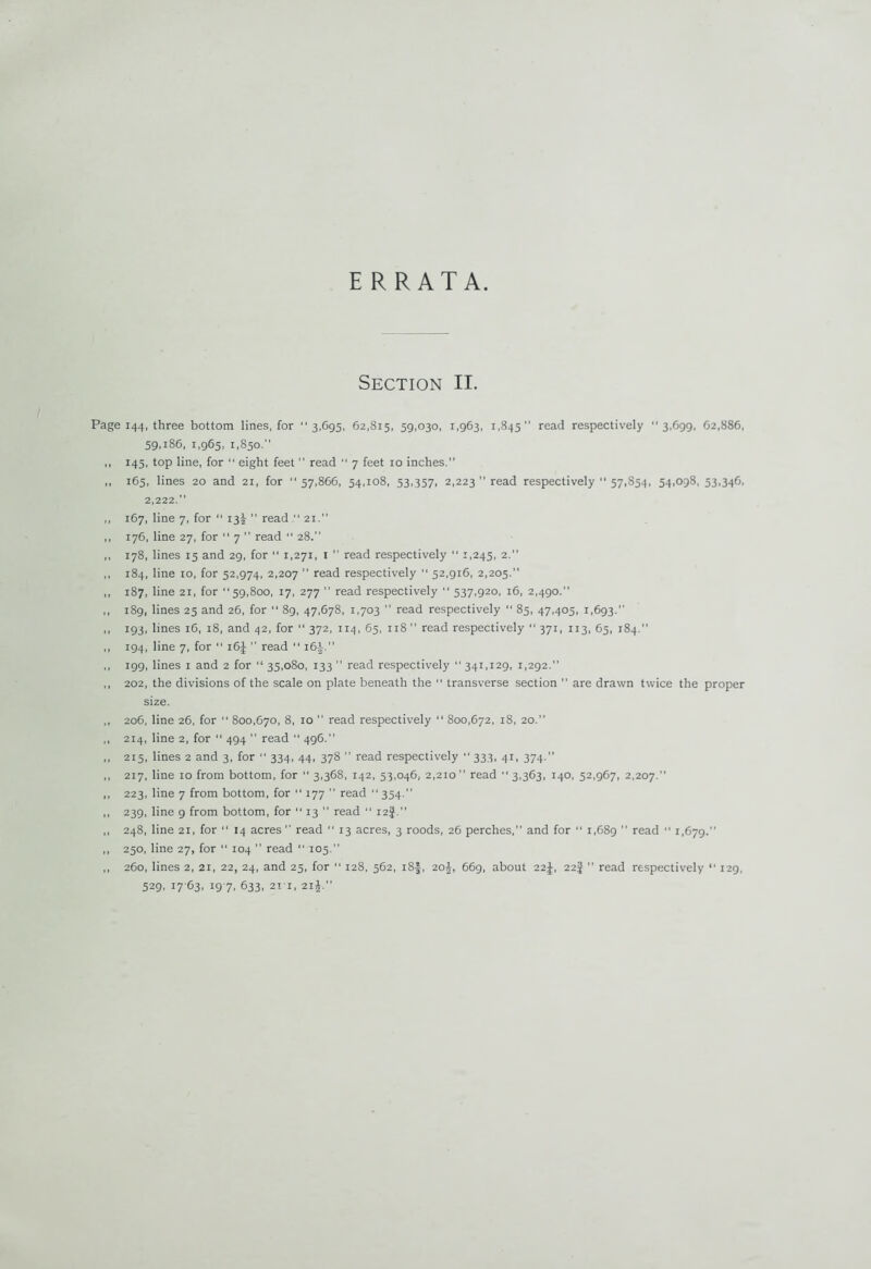 ERRATA Section II. Page 144, three bottom lines, for “3,695, 62,815, 59.°3o. 1,963, 1,845” read respectively “3,699, 62,886, 59,186, 1,965, 1,850.” „ 145, top line, for “ eight feet ” read  7 feet 10 inches. ,, 165, lines 20 and 21, for 57,866, 54,108, 53,357, 2,223 ” read respectively “ 57,854, 54,098,53,346, 2,222. ,, 167, line 7, for “ 13^  read .“ 21.” ,, 176, line 27, for “ 7 ” read “ 28. ,, 178, lines 15 and 29, for “ 1,271, 1 ’’ read respectively “ 1,245, 2.” ,, 184, line 10, for 52,974, 2,207 ” read respectively “ 52,916, 2,205.” ,, 187, line 21, for “59,800, 17, 277 ” read respectively “ 537,920, 16, 2,490. ,, 189, lines 25 and 26, for “ 89, 47,678, 1,703 ” read respectively  85, 47,405, 1,693. ,, 193, lines 16, 18, and 42, for “ 372, 114, 65, 118 ” read respectively “ 371, 113, 65, 184.” ,, 194, line 7, for “ 16J  read “ i6-|.” ,, 199, lines i and 2 for “ 35,080, 133 ” read respectively “ 341,129, 1,292.” ,, 202, the divisions of the scale on plate beneath the “ transverse section ” are drawn twice the proper size. ,, 206, line 26, for “ 800,670, 8, 10 ” read respectively “ 800,672, 18, 20.” ,, 214, line 2, for “ 494 ” read ** 496.” ,, 215, lines 2 and 3, for “ 334, 44, 378 ” read respectively “ 333, 41, 374.” ,, 217, line 10 from bottom, for “ 3,368, 142, 53,046, 2,210” read “ 3,363, 140, 52,967, 2,207. ,, 223, line 7 from bottom, for “ 177 ” read “ 354.” ,, 239, line 9 from bottom, for “ 13  read “ i2f.” ,, 248, line 21, for “ 14 acres ” read “ 13 acres, 3 roods, 26 perches,” and for “ 1,689 ” read “ 1,679.” ,, 250, line 27, for “ 104 ” read “105.” ,, 260, lines 2, 21, 22, 24, and 25, for “ 128, 562, i8f, 20J, 669, about 22J, 22} ” read respectively “ 129, 529, 17 63, 197, 633, 211, 21J.”