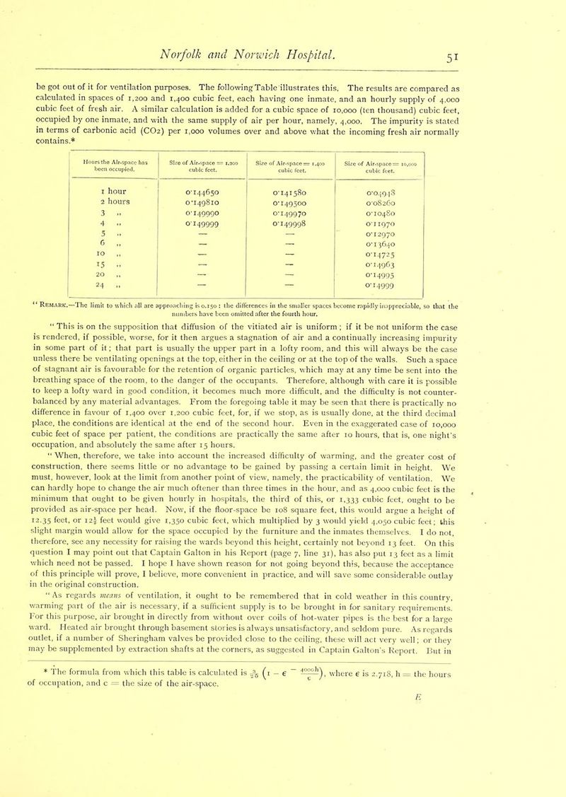 be got out of it for ventilation purposes. The following Table illustrates this. The results are compared as calculated in spaces of 1,200 and 1,400 cubic feet, each having one inmate, and an hourly supply of 4,000 cubic feet of fresh air. A similar calculation is added for a cubic space of 10,000 (ten thousand) cubic feet, occupied by one inmate, and with the same supply of air per hour, namely, 4,000, The impurity is stated in terms of carbonic acid (CO2) per 1,000 volumes over and above what the incoming fresh air normally contains.* Hours the Air-space has been occupied. Size of Air-space = 1,200 cubic feet. Size of Air-space = 1,400 cubic feet. Size of Air-space = 10,000 cubic feet. 1 hour 0-144650 0-141580 0-04948 2 hours onqgSio 0-149500 0-08260 3 „ 0-149990 0-149970 0-10480 4 .. o-149999 0-149998 0-IIQ70 5 „ — — 0,i2g70 6 „ — — 0-13640 IO ,, — — 0-14725 15 - — — 0-14963 20 ,, — — 0-14995 24 ,, 0-14999 “ Remark.—The limit to which all are approaching is 0.150 : the differences in the smaller spaces become rapidly inappreciable, so that the numbers have been omitted after the fourth hour. “ This is on the supposition that diffusion of the vitiated air is uniform ; if it be not uniform the case is rendered, if possible, worse, for it then argues a stagnation of air and a continually increasing impurity in some part of it; that part is usually the upper part in a lofty room, and this will always be the case unless there be ventilating openings at the top, either in the ceiling or at the top of the walls. Such a space of stagnant air is favourable for the retention of organic particles, which may at any time be sent into the breathing space of the room, to the danger of the occupants. Therefore, although with care it is possible to keep a lofty ward in good condition, it becomes much more difficult, and the difficulty is not counter- balanced by any material advantages. From the foregoing table it may be seen that there is practically no difference in favour of 1,400 over 1,200 cubic feet, for, if we stop, as is usually done, at the third decimal place, the conditions are identical at the end of the second hour. Even in the exaggerated case of 10,000 cubic feet of space per patient, the conditions are practically the same after 10 hours, that is, one night’s occupation, and absolutely the same after 15 hours. “When, therefore, we take into account the increased difficulty of warming, and the greater cost of construction, there seems little or no advantage to be gained by passing a certain limit in height. We must, however, look at the limit from another point of view, namely, the practicability of ventilation. We can hardly hope to change the air much oftener than three times in the hour, and as 4,000 cubic feet is the minimum that ought to be given hourly in hospitals, the third' of this, or 1,333 cubic feet, ought to be provided as air-space per head. Now, if the floor-space be 108 square feet, this would argue a height of 12.35 feet. or I2i feet would give 1,350 cubic feet, which multiplied by 3 would yield 4,050 cubic feet; this slight margin would allow for the space occupied by the furniture and the inmates themselves. I do not, therefore, see any necessity for raising the wards beyond this height, certainly not beyond 13 feet. On this question I may point out that Captain Galton in his Report (page 7, line 31), has also put 13 feet as a limit which need not be passed. I hope I have shown reason for not going beyond this, because the acceptance of this principle will prove, I believe, more convenient in practice, and will save some considerable outlay in the original construction. “ A.s regards means of ventilation, it ought to be remembered that in cold weather in this country, warming part of the air is necessary, if a sufficient supply is to be brought in for sanitary requirements. For this purpose, air brought in directly from without over coils of hot-water pipes is the best for a large ward. Heated air brought through basement stories is always unsatisfactory, and seldom pure. As regards outlet, if a number of Sheringham valves be provided close to the ceiling, these will act very well; or they may be supplemented by extraction shafts at the corners, as suggested in Captain Galton's Report. But in * The formula from which this table is calculated is ^ (1 - e ~ -°°°), where e is 2.718, h = the hours of occupation, and c = the size of the air-space, E