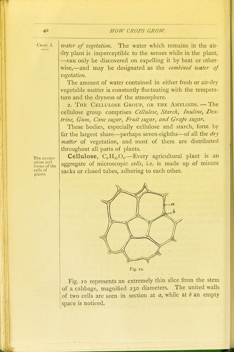 Chap. 1. The coiiipo- sition and forms of the cells of plants. 7mter of vegetation. The water which remains in the air- dry plant is imperceptible to the senses while in the plant, —can only be discovered on expelling it by heat or other- wise,—and may be designated as the cotnbined water of vegetation. The amount of water contained in either fresh or air-dry vegetable matter is constantly fluctuating with the tempera- ture and the dryness of the atmosphere. 2. The Cellulose Group, or the Amyloids. — The cellulose group comprises Cellulose, Starch, Inuline, Dex- trine, Gum, Cane sugar. Fruit sugar, and Grape sugar. These bodies, especially cellulose and starch, form by far the largest share—perhaps seven-eighths—of all the dry matter of vegetation, and most of them are distributed throughout all parts of plants. Cellulose, CgHioOs.—Every agricultural plant is an aggregate of microscopic cells, i.e. is made up of minute sacks or closed tubes, adhering to each other. Fig. 10. Fig. ID represents an extremely thin slice from the stem of a cabbage, magnified 230 diameters. The united walls of two cells are seen in section at a, while at b an empty space is noticed.