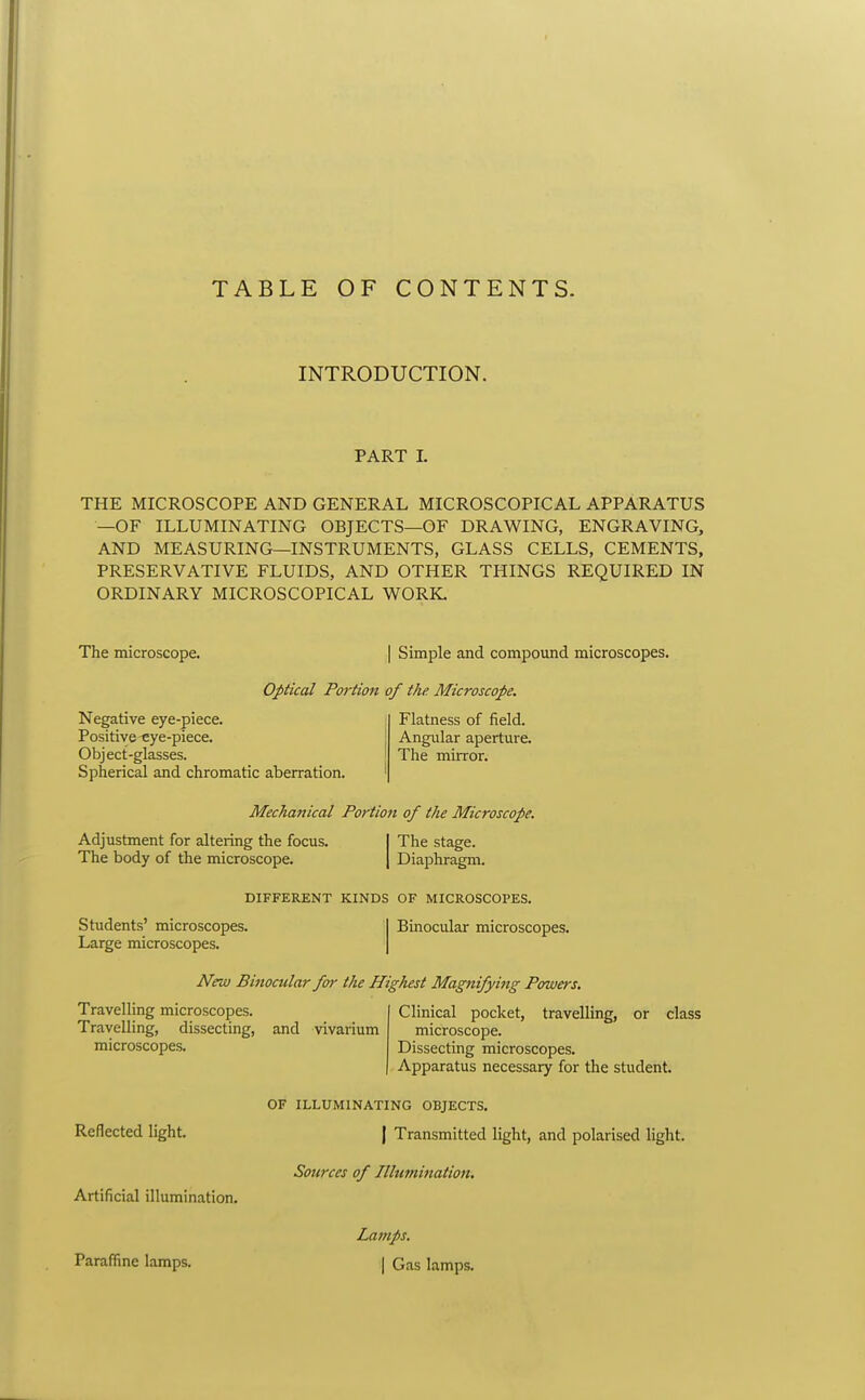 TABLE OF CONTENTS. INTRODUCTION. PART I. THE MICROSCOPE AND GENERAL MICROSCOPICAL APPARATUS —OF ILLUMINATING OBJECTS—OF DRAWING, ENGRAVING, AND MEASURING—INSTRUMENTS, GLASS CELLS, CEMENTS, PRESERVATIVE FLUIDS, AND OTHER THINGS REQUIRED IN ORDINARY MICROSCOPICAL WORK The microscope. I Simple and compound microscopes. Negative eye-piece. Positive ^ye-piece. Object-glasses. Spherical and chromatic aberration. Optical Portion of the. Microscope. Flatness of field. Angular aperture. The mirror. Mechanical Portiott of the Microscope. Adjustment for altering the focus. The body of the microscope. The stage. Diaphragm. Students' microscopes. Large microscopes. DIFFERENT KINDS OF MICROSCOPES. Binocular microscopes. New Binocular for the Highest Magnifyiftg Pcnvers. Clinical pocket, travelling, or class microscope. Dissecting microscopes. Apparatus necessary for the student. Travelling microscopes. Travelling, dissecting, and vivarium microscopes. Reflected light. Artificial illumination. Paraffine lamps. OF ILLUMINATING OBJECTS. J Transmitted light, and polarised light. Sources of Ilhi7ni7tation. Lamps. I Gas lamps.