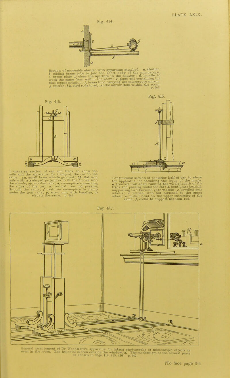 PLATE LXIjf. Fig. 414. Section of moveable shutter with apparatus attached, o, shutter; b sUding brass tube to join the short body of the microscope; c brass plate to close the aperture in the shutter ; d, handle to work the same from within the room ; e, ftlass cell containing the blue copper solution ; /. brass tube carrying the microscope mirror; g mirror; h h, steel rods to adjust the mirror from within the room. Fig. 416. Fig. 415. Tretnsverse section of car and track, to allow the rails and the apparatus for clamping the car to the same, aa, small brass wheels grooved; 66, flat iron rails with a A-shaped projection to fit the groove into the wheels; cc, wooden rsdls ; rf, cross-piece connecting the sides of the car ; e. vertical iron rod passing through the same: /, cast-iron cross-piece to clamp under the .iron rails ; p. screw nut, with handles, to elevate the same. p. 342. Longitudinal section of posterior half of car, to show the apparatus for obtaining the focus of the image. a. grooved iron shaft running the whole length of the track and passing under the car; b. bent brass bearing, supporting two bevelled gear wheels ; c, bevelled geaj wheels; d. vertical iron rod attached to the upper wheel: c. milled head on the upper extremity of the same ; /, collar to support the iron rod. Fig. 417. Goneral arrangement of Dr Woodward's apparatus for taking photographs of microscopic ob)ect» as seen in the room. The hel.oataiis seen outside the window, a. The mechauiam of the sevoril parts is shown in Figs. 114. 41.0, 418 p 343. [To face pnf<e 314