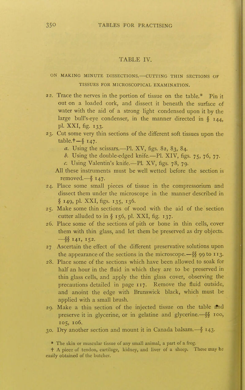 TABLE IV. ON MAKING MINUTE DISSECTIONS.—CUTTING THIN SECTIONS OF TISSUES FOR MICROSCOPICAL EXAMINATION. 2 2. Trace the nerves in the portion of tissue on the table.* Pin it out on a loaded cork, and dissect it beneath the surface of water with the aid of a strong light condensed upon it by the large bull's-eye condenser, in the manner directed in § 144, pi. XXI, fig. 133. 23. Cut some very thin sections of the different soft tissues upon the tablet—§ 147. a. Using the scissars.—PI. XV, figs. 82, 83, 84. b. Using the double-edged knife.—PI. XIV, figs. 75, 76, 77. c Using Valentin's knife.—PI. XV, figs. 78, 79. All these instruments must be well wetted before the section is removed.—§ 147. 24. Place some small pieces of tissue in the compressorium and dissect them under the microscope in the manner described in § 149, Pl- XXI, figs. 135, 136. 25. Make some thin sections of wood with the aid of the section cutter alluded to in § 156, pi. XXI, fig. 137. 26. Place some of the sections of pith or bone in thin cells, cover them with thin glass, and let them be preserved as dry objects. —§§ 141, 152- 27 Ascertain the effect of the different preservative solutions upon the appearance of the sections in the microscope.—§§ 99 to 113. 28. Place some of the sections which have been allowed to soak for half an hour in the fluid in which they are to be preserved in thin glass cells, and apply the thin glass cover, observing the precautions detailed in page 117. Remove the fluid outside, and anoint the edge with Brunswick black, which must be applied with a small brush. 29. Make a thin section of the injected tissue on the table ^d preserve it in glycerine, or in gelatine and glycerine.—§§ 100, 105, 106. 30. Dry another section and mount it in Canada balsam.—§ 143. * The skin or muscular tissue of any small animal, a part of a frog, t A piece of tendon, cartilage, kidney, and liver of a sheep. These may be easily obtained of the butcher.
