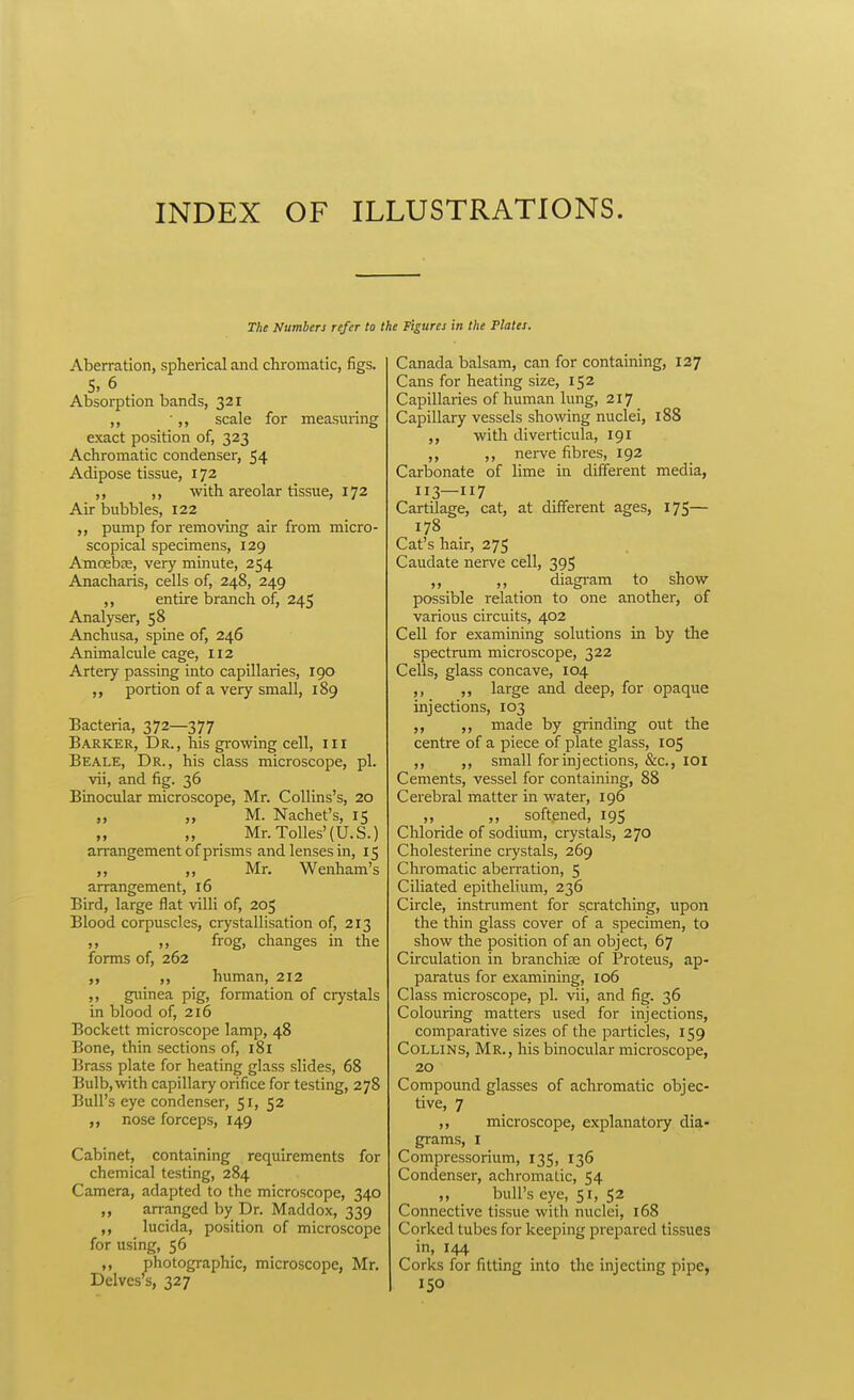 INDEX OF ILLUSTRATIONS. The Numbers refer to the Tigures in the Ptatei. Aberration, spherical and chromatic, figs. 5,6 Absorption bands, 321 ,, ■,, scale for measuring exact position of, 323 Achromatic condenser, 54 Adipose tissue, 172 ,, ,, with areolar tissue, 172 Air ijubbles, 122 pump for removing air from micro- scopical specimens, 129 Amoebae, very minute, 254 Anacharis, cells of, 248, 249 ,, entire branch of, 245 Analyser, 58 Anchusa, spine of, 246 Animalcule cage, 112 Artery passing into capillaries, 190 ,, portion of a very small, 189 Bacteria, 372—377 Barker, Dr., his gi-owing cell, iii Be ALE, Dr., his class microscope, pi. vii, and fig. 36 Binocular microscope, Mr. Collins's, 20 ,, M. Nachet's, 15 Mr.Tolles'(U.S.) arrangement of prisms and lenses in, 15 ,, ,, Mr. Wenham's arrangement, 16 Bird, large flat villi of, 205 Blood corpuscles, crystallisation of, 213 ,, ,, frog, changes in the forms of, 262 ,, human, 212 ,, guinea pig, formation of crystals in blood of, 216 Bockett microscope lamp, 48 Bone, thin sections of, i8l Brass plate for heating glass slides, 68 Bulb, with capillary orifice for testing, 278 Bull's eye condenser, 51, 52 nose forceps, 149 Cabinet, containing requirements for chemical testing, 284 Camera, adapted to the microscope, 340 ,, an-anged by Dr. Maddox, 339 ,, lucida, position of microscope for using, 56 ,, photogi-aphic, microscope, Mr. Delves's, 327 Canada balsam, can for containing, 127 Cans for heating size, 152 Capillaries of human lung, 217 Capillary vessels showing nuclei, 188 ,, with diverticula, 191 ,, ,, nerve fibres, 192 Carbonate of lime in different media, 113—117 Cartilage, cat, at different ages, 175— 178 Cat's hair, 275 Caudate nerve cell, 395 ,, ,, diagi'am to show possible relation to one another, of various circuits, 402 Cell for examining solutions in by the spectrum microscope, 322 Cells, glass concave, 104 ,, large and deep, for opaque injections, 103 made by grinding out the centre of a piece of plate glass, 105 ,, small for injections, &c., lOl Cements, vessel for containing, 88 Cerebral matter in water, 196 ,, ,, softened, 195 Chloride of sodium, crystals, 270 Cholesterine crystals, 269 Chromatic aberration, 5 Cihated epithelium, 236 Circle, instrument for scratching, upon the thin glass cover of a specimen, to show the position of an object, 67 Circulation in branchiae of Proteus, ap- paratus for examining, 106 Class microscope, pi. vii, and fig. 36 Colouring matters used for injections, comparative sizes of the particles, 159 Collins, Mr., his binocular microscope, 20 Compound glasses of achromatic objec- tive, 7 ,, microscope, explanatory dia- grams, I Compressorium, 135, 136 Condenser, achromatic, 54 ,, _ bull's eye, 51, 52 Connective tissue with nuclei, 168 Corked tubes for keeping prepared tissues in, 144 Corks for fitting into the injecting pipe, 150