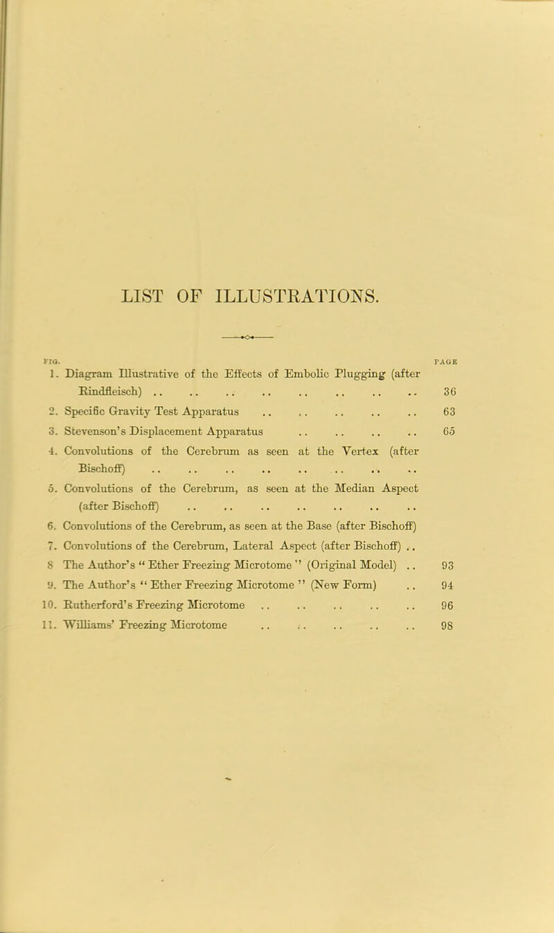 LIST OF ILLUSTRATIONS. FIG. 1. Diagram Illustrative of the Effects of Embolic Plugging (after Rindfleisch) .. 2. Specific Gravity Test Apparatus 3. Stevenson’s Displacement Apparatus 4. Convolutions of the Cerebrum as seen at the Vertex (after Bisehoff) 5. Convolutions of the Cerebrum, as seen at the Median Aspect (after Bisehoff) 6. Convolutions of the Cerebrum, as seen at the Base (after Bisehoff) 7. Convolutions of the Cerebrum, Lateral Aspect (after Bisehoff) .. 8 The Author’s “ Ether Freezing Microtome ’’ (Original Model) .. 9. The Author’s “ Ether Freezing Microtome ” (New Form) 10. Rutherford’s Freezing Microtome 11. ‘Williams’Freezing Microtome TAGE 36 63 65 93 94 96 98