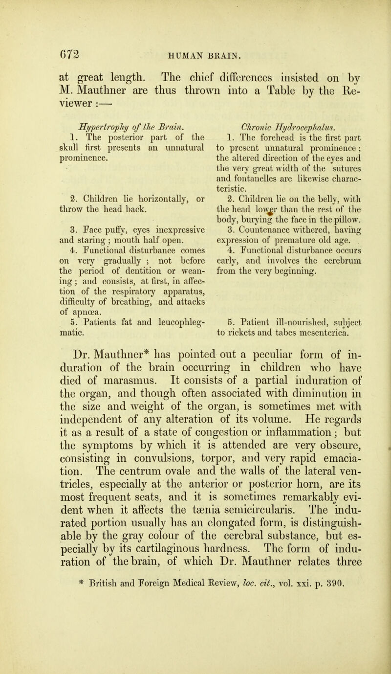 at great length. The chief differences insisted on by M. Mauthner are thus thrown into a Table by the Re- viewer :— Hypertrophy of the Brain, 1. The posterior part of the skull first presents an unnatural prominence. 2. Children lie horizontally, or throw the head back. 3. Face pufty, eyes inexpressive and staring ; mouth half open. 4. Functional disturbance comes on very gradually ; not before the period of dentition or wean- ing ; and consists, at first, in aftec- tion of the respiratory apparatus, difficulty of breathing, and attacks of apnoea. 5. Patients fat and leucophleg- matic. Chronic Hydrocephalus. 1. The forehead is the first part to present unnatural prominence; the altered direction of the eyes and the very great width of the sutures and fontanelles are likewise charac- teristic. 3. Children lie on the belly, with the head loA^^r than the rest of the body, burying the face in the pillow. 3. Countenance withered, having expression of premature old age. 4. Functional disturbance occurs early, and involves the cerebrum from the very beginning. 5. Patient ill-nourished, subject to rickets and tabes mesenterica. Dr. Mauthner* has pointed out a peculiar form of in- duration of the brain occurring in children who have died of marasmus. It consists of a partial induration of the organ, and though often associated with diminution in the size and weight of the organ, is sometimes met with independent of any alteration of its volume. He regards it as a result of a state of congestion or inflammation ; but the symptoms by which it is attended are very obscure, consisting in convulsions, torpor, and very rapid emacia- tion. The centrum ovale and the walls of the lateral ven- tricles, especially at the anterior or posterior horn, are its most frequent seats, and it is sometimes remarkably evi- dent when it affects the tsenia semicircularis. The indu- rated portion usually has an elongated form, is distinguish- able by the gray colour of the cerebral substance, but es- pecially by its cartilaginous hardness. The form of indu- ration of the brain, of which Dr. Mauthner relates three * British and Foreign Medical Review, loc. cit., vol. xxi. p. 390.