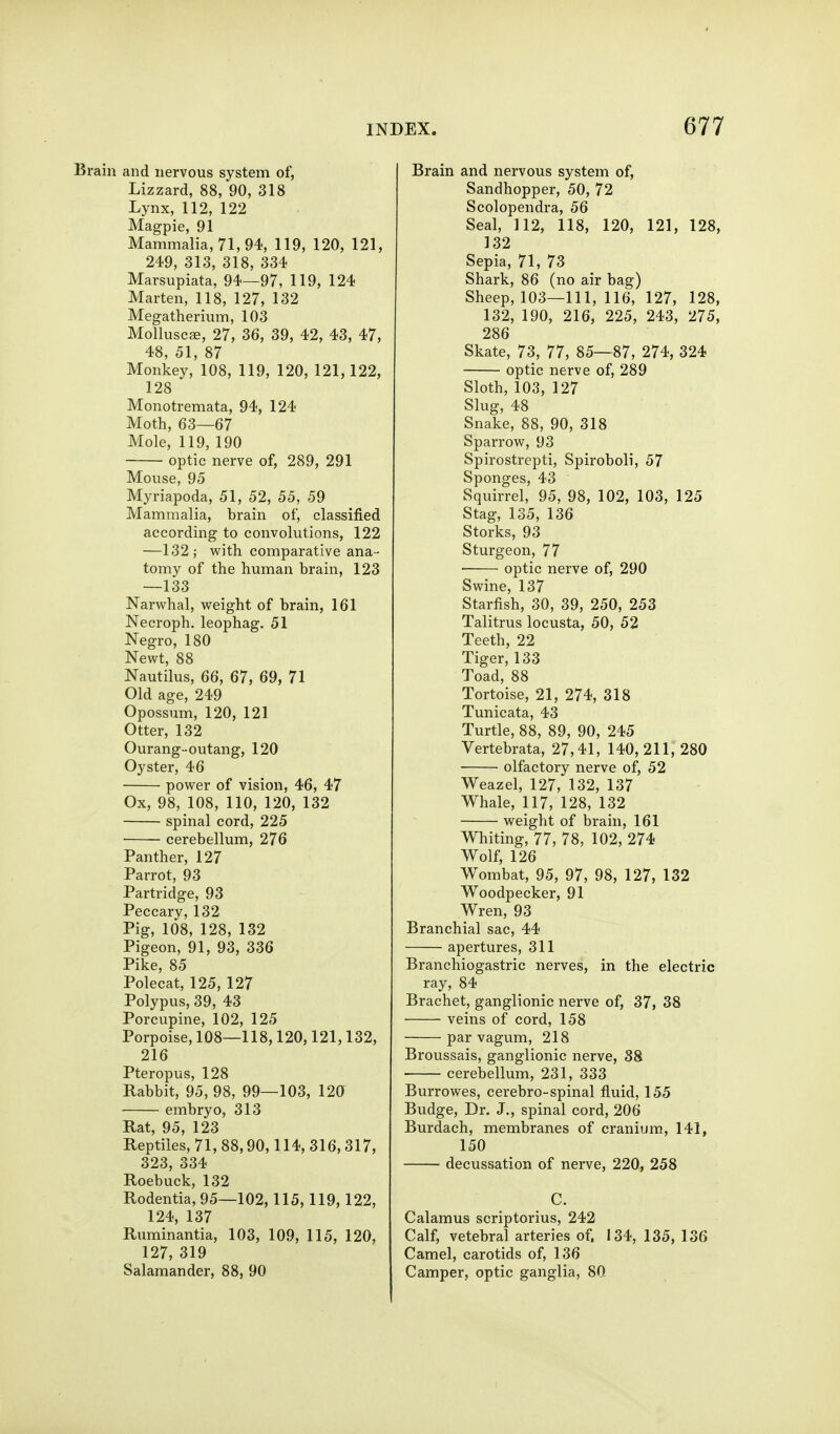 Brain and nervous system of, Lizzard, 88, 90, 318 Lynx, 112, 122 Magpie, 91 Mammalia, 71,94, 119, 120, 121, 249, 313, 318, 334 Marsupiata, 94—97, 119, 124 Marten, 118, 127, 132 Megatherium, 103 Molluscae, 27, 36, 39, 42, 43, 47, 48, 51, 87 Monkey, 108, 119, 120, 121,122, 128 Monotremata, 94, 124 Moth, 63—67 Mole, 119, 190 optic nerve of, 289, 291 Mouse, 95 Myriapoda, 51, 52, 55, 59 Mammalia, brain of, classified according to convolutions, 122 —132; with comparative ana- tomy of the human brain, 123 —133 Narwhal, weight of brain, 161 Necroph, leophag. 51 Negro, 180 Newt, 88 Nautilus, 66, 67, 69, 71 Old age, 249 Opossum, 120, 121 Otter, 132 Ourang-outang, 120 Oyster, 46 power of vision, 46, 47 Ox, 98, 108, 110, 120, 132 spinal cord, 225 cerebellum, 276 Panther, 127 Parrot, 93 Partridge, 93 Peccary, 132 Pig, 108, 128, 132 Pigeon, 91, 93, 336 Pike, 85 Polecat, 125, 127 Polypus, 39, 43 Porcupine, 102, 125 Porpoise, 108—118,120,121,132, 216 Pteropus, 128 Rabbit, 95, 98, 99—103, 120 embryo, 313 Rat, 95, 123 Reptiles, 71, 88,90,114, 316,317, 323, 334 Roebuck, 132 Rodentia, 95—102,115,119,122, 124, 137 Ruminantia, 103, 109, 115, 120, 127, 319 Salamander, 88, 90 Brain and nervous system of, Sandhopper, 50, 72 Scolopendra, 56 Seal, 112, 118, 120, 121, 128, 132 Sepia, 71, 73 Shark, 86 (no air bag) Sheep, 103—111, 116, 127, 128, 132, 190, 216, 225, 243, 275, 286 Skate, 73, 77, 85—87, 274, 324 optic nerve of, 289 Sloth, 103, 127 Slug, 48 Snake, 88, 90, 318 Sparrow, 93 Spirostrepti, Spiroboli, 57 Sponges, 43 Squirrel, 95, 98, 102, 103, 125 Stag, 135, 136 Storks, 93 Sturgeon, 77 • optic nerve of, 290 Swine, 137 Starfish, 30, 39, 250, 253 Talitrus locusta, 50, 52 Teeth, 22 Tiger, 133 Toad, 88 Tortoise, 21, 274, 318 Tunicata, 43 Turtle, 88, 89, 90, 245 Vertebrata, 27,41, 140,211,280 olfactory nerve of, 52 Weazel, 127, 132, 137 Whale, 117, 128, 132 ■ weight of brain, 161 Whiting, 77, 78, 102, 274 Wolf, 126 Wombat, 95, 97, 98, 127, 132 Woodpecker, 91 Wren, 93 Branchial sac, 44 apertures, 311 Branchiogastric nerves, in the electric ray, 84 Brachet, ganglionic nerve of, 37, 38 veins of cord, 158 par vagum, 218 Broussais, ganglionic nerve, 88 cerebellum, 231, 333 Burrowes, cerebro-spinal fluid, 155 Budge, Dr. J., spinal cord, 206 Burdach, membranes of cranium, 141, 150 decussation of nerve, 220, 258 C. Calamus scriptorius, 242 Calf, vetebral arteries of. 134, 135, 136 Camel, carotids of, 136 Camper, optic ganglia, 80