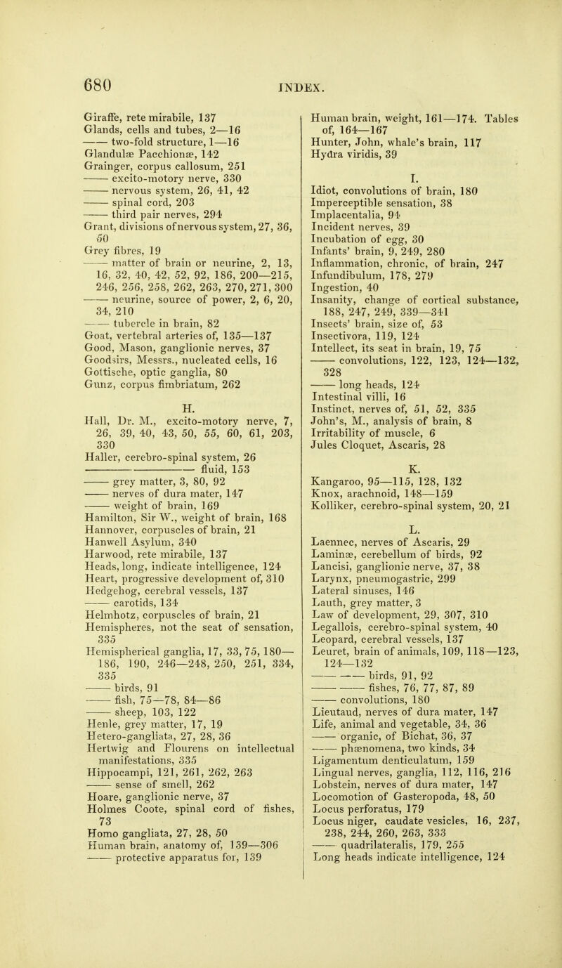 Giraffe, rete mirabile, 137 Glands, cells and tubes, 2—16 two-fold structure, 1—16 Glandulse Pacchionse, 142 Grainger, corpus callosum, 251 excito-motory nerve, 330 nervous system, 26, 41, 42 spinal cord, 203 third pair nerves, 294 Grant, divisions of nervous system, 27, 36, 50 Grey fibres, 19 matter of brain or neurine, 2, 13, 16, 32, 40, 42, 52, 92, 186, 200—215, 246, 256, 258, 262, 263, 270, 271, 300 ■ neurine, source of power, 2, 6, 20, 34, 210 tubercle in brain, 82 Goat, vertebral arteries of, 135—137 Good, Mason, ganglionic nerves, 37 Goodsirs, Messrs., nucleated cells, 16 Gottische, optic ganglia, 80 Gunz, corpus fimbriatum, 262 H. Hall, Dr. M., excito-motory nerve, 7, 26, 39, 40, 43, 50, 55, 60, 61, 203, 330 Haller, cerebro-spinal system, 26 fluid, 153 grey matter, 3, 80, 92 nerves of dura mater, 147 weight of brain, 169 Hamilton, Sir W., weight of brain, 168 Hannover, corpuscles of brain, 21 Hanwell Asylum, 340 Harwood, rete mirabile, 137 Heads, long, indicate intelligence, 124 Heart, progressive development of, 310 Hedgehog, cerebral vessels, 137 —— carotids, 134 Helmhotz, corpuscles of brain, 21 Hemispheres, not the seat of sensation, 335 Hemispherical ganglia, 17, 33, 75, 180— 186, 190, 246—248, 250, 251, 334, 335 birds, 91 fish, 75—78, 84—86 sheep, 103, 122 Henle, grey matter, 17, 19 Hetero-gangliata, 27, 28, 36 Hertwig and Flourens on intellectual manifestations, 335 Hippocampi, 121, 261, 262, 263 • sense of smell, 262 Hoare, ganglionic nerve, 37 Holmes Coote, spinal cord of fishes, 73 Homo gangliata, 27, 28, 50 Human brain, anatomy of, 139—306 protective apparatus for, 139 Human brain, weight, 161—174. Tables of, 164—167 Hunter, John, whale's brain, 117 Hydra viridis, 39 I. Idiot, convolutions of brain, 180 Imperceptible sensation, 38 Implacentalia, 94 Incident nerves, 39 Incubation of egg, 30 Infants' brain, 9, 249, 280 Inflammation, chronic, of brain, 247 Infundibulum, 178, 279 Ingestion, 40 Insanity, change of cortical substance, 188, 247, 249, 339—341 Insects' brain, size of, 53 Insectivora, 119, 124 Intellect, its seat in brain, 19, 75 convolutions, 122, 123, 124—132, 328 long heads, 124 Intestinal villi, 16 Instinct, nerves of, 51, 52, 335 John's, M., analysis of brain, 8 Irritability of muscle, 6 Jules Cloquet, Ascaris, 28 K. Kangaroo, 95—115, 128, 132 Knox, arachnoid, 148—159 Kolliker, cerebro-spinal system, 20, 21 L. Laennec, nerves of Ascaris, 29 Laminae, cerebellum of birds, 92 Lancisi, ganglionic nerve, 37, 38 Larynx, pneumogastric, 299 Lateral sinuses, 146 Lauth, grey matter, 3 Law of development, 29, 307, 310 Legallois, cerebro-spinal system, 40 Leopard, cerebral vessels, 137 Leuret, brain of animals, 109, 118—123, 124—132 birds, 91, 92 fishes, 76, 77, 87, 89 convolutions, 180 Lieutaud, nerves of dura mater, 147 Life, animal and vegetable, 34, 36 organic, of Bichat, 36, 37 phagnomena, two kinds, 34 Ligamentum denticulatum, 159 Lingual nerves, ganglia, 112, 116, 216 Lobstein, nerves of dura mater, 147 Locomotion of Gasteropoda, 48, 50 Locus perforatus, 179 Locus niger, caudate vesicles, 16, 237, 238, 244, 260, 263, 333 quadrilateralis, 179, 255 Long heads indicate intelligence, 124