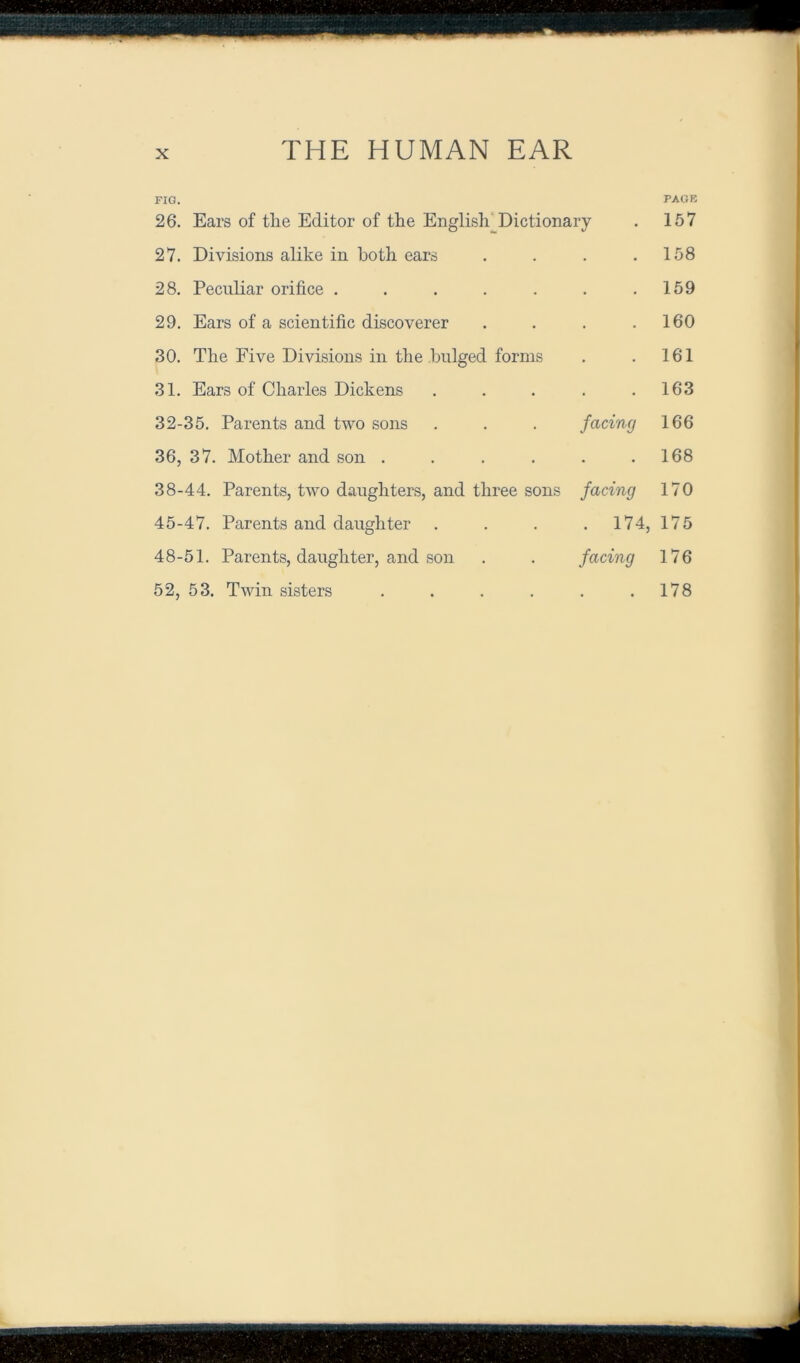 FIG. 26. Ears of tlie Editor of the Englisli^Dictionary PAGE 157 27. Divisions alike in both ears . 158 28. Peculiar orifice ..... 159 29. Ears of a scientific discoverer > 160 30. The Five Divisions in the bulged forms 161 31. Ears of Charles Dickens 163 32-35. Parents and two sons facing 166 36, 37. Mother and son .... • 168 38-44. Parents, two daughters, and three sons facing 170 45-47. Parents and daughter . 174, 175 48-51. Parents, daughter, and son facing 176 52, 53. Twin sisters .... 178