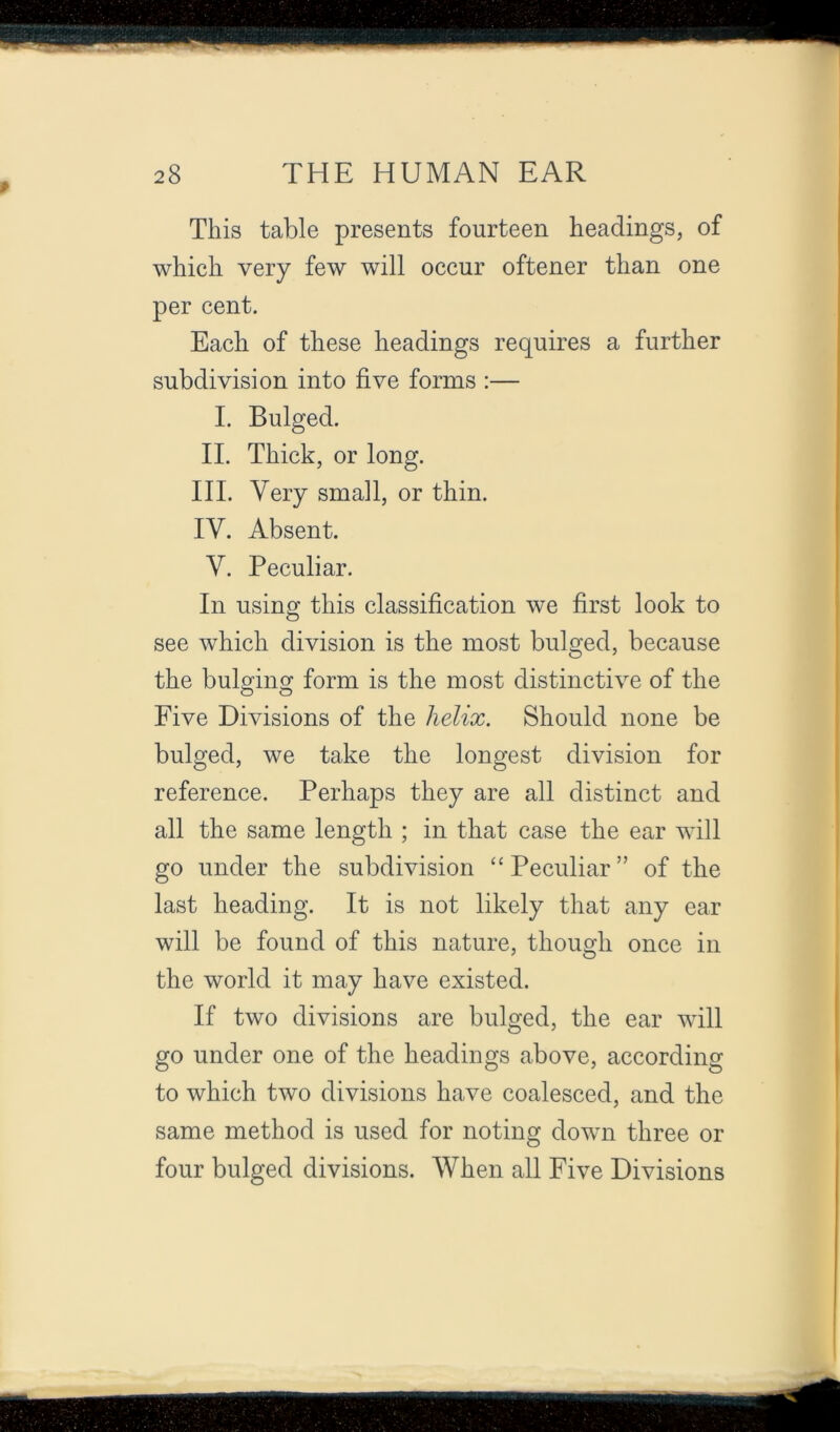 This table presents fourteen headings, of which very few will occur oftener than one per cent. Each of these headings requires a further subdivision into five forms :— I. Bulged. II. Thick, or long. III. Very small, or thin. IV. Absent. V. Peculiar. In using this classification we first look to see which division is the most bulged, because the bulging form is the most distinctive of the Five Divisions of the helix. Should none be bulged, we take the longest division for reference. Perhaps they are all distinct and all the same length ; in that case the ear will go under the subdivision “ Peculiar ” of the last heading. It is not likely that any ear will be found of this nature, though once in the world it may have existed. If two divisions are bulged, the ear will go under one of the headings above, according to which two divisions have coalesced, and the same method is used for noting down three or four bulged divisions. When all Five Divisions