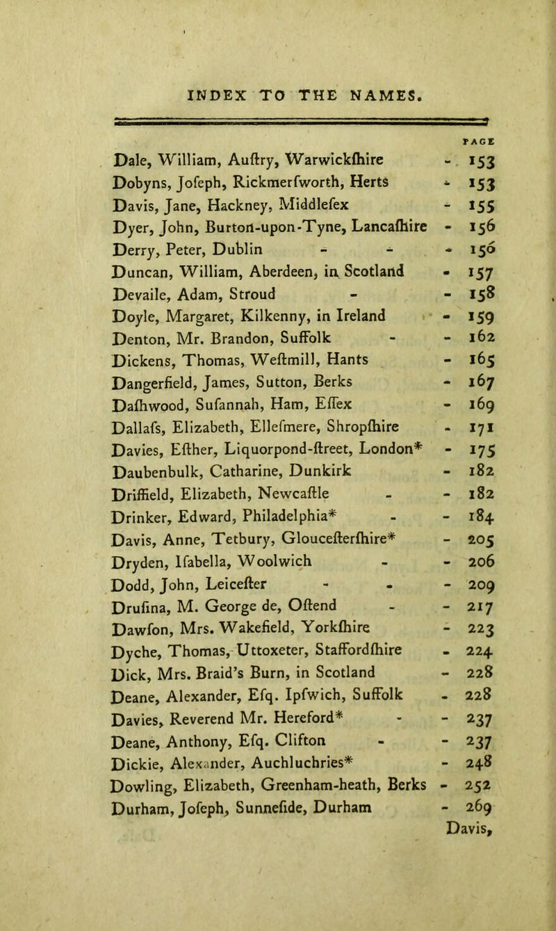 FACE Dale, William, Auftry, Warwicklhire - 153 Dobyns, Jofeph, Rickmerfworth, Herts 153 Davis, Jane, Hackney, Middlefex - 155 Dyer, John, Burtort-upon-Tyne, Lancalhire - 156 Derry, Peter, Dublin - - * 156 Duncan, William, Aberdeen, in Scotland - 157 Devaile, Adam, Stroud - - 158 Doyle, Margaret, Kilkenny, in Ireland - 159 Denton, Mr. Brandon, Suffolk - - 162 Dickens, Thomas, Weftmill, Hants - 165 Dangerfield, James, Sutton, Berks - 167 Dafhwood, Sufannah, Ham, Effex - 169 Dallafs, Elizabeth, Ellefmere, Shropfhire - 171 Davies, Efther, Liquorpond-ftreet, London* - 175 Daubenbulk, Catharine, Dunkirk - 182 Driffield, Elizabeth, Newcaftle - - 182 Drinker, Edward, Philadelphia* - - 184 Davis, Anne, Tetbury, Gloucefterftiire* - 205 Dryden, Ifabella, Woolwich - - 206 Dodd, John, Leicefter - . - 209 Drufina, M. George de, Oftend - - 217 Dawfon, Mrs. Wakefield, Yorkfhire - 223 Dyche, Thomas, Uttoxeter, Staffordfhire - 224 Dick, Mrs. Braid’s Burn, in Scotland - 228 Deane, Alexander, Efq. Ipfwich, Suffolk - 228 Davies, Reverend Mr. Hereford* - - 237 Deane, Anthony, Efq. Clifton - - 237 Dickie, Alexander, Auchluchries* - 248 Dowling, Elizabeth, Greenham-heath, Berks - 252 Durham, Jofeph, Sunnefide, Durham - 269 Davis,