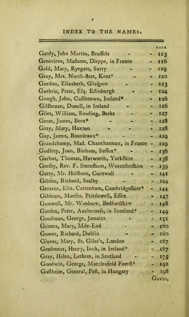 Gardy, John Martin, BrufTels PAG£ “3 Genevieve, Madame, Dieppe, in France - ii6 Gold, Mary, Ryegate, Surry - 119 Gray, Mrs. North-fleet, Kent* - 120 Gordon, Elizabeth, Glafgow - 123 Guthrie, Peter, Efq. Edinburgh - 124 Gough, John, Caftletown, Ireland* - 126 Gilfhenan, Donell, in Ireland - 126 Giles, William, Reading, Berks 127 Geras, James, Bern* - 128 Gray, Mary, Hoxton - 128 Gay, James, Bourdeaux* - 129 Grandchamp, Mad. Chanchanoux, in France - 129 _Godfrey, Joan, Binham, Suflex* - 136 Garbut, Thomas, Hurworth, Yorkfhire - 138 Grelby, Rev. F. Sternftiam, Worcefterfliire - 139 Gatty, Mr. Helftone, Cornwall - 141 Gibfon, Richard, Sealby - 144 Greaves, Eliz. Cottenham, Cambridgeftiire* - 144 Gibbons, Martha, Prittlewell, ElTex - 147 Gunwell, Mr. Wooburn, Bedfordlhire - 148 Garden, Peter, Auchernefs, in Scotland* - 149 Goodman, George, Jamaica ' 151 Grimes, Mary, Mile-End - 160 Gower, Richard, Dublin - 160 Glover, Mary, St. Giles’s, London - 167 Grofvenor, Henry, Inch, in Ireland* - 167 Gray, Helen, Lethem, in Scotland - 175 Goodwin, George, Macclesfield Foreft* - 192 Gaftheim, General, Pelt, in Hungary - 198 Gavin,