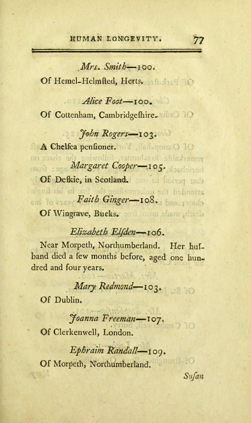 ^Mrs. Smith—lOO. Of Hemel-Helmfted, Herts. Alice Foot—lOo. Of Cottenham, Cambridgefliire.- .• t > yehn Rogers-^io^* A Chelfea penfioner. . ' ' I ■ I Margaret Cooper-—.10 Of I>efkie» in Scotland. r » i ■ ■ i Faith Ginger—iQ^.n Of Wingrave, Bucks, Flizabeth Flfden—106. Near Morpeth, Northumberland. Her huf- band died a few months before, aged one hun- dred and four years. Mary Redmond—103. Of Dublin. yoanna Freeman—107. Of Clerkenwell, London. Ephraim Randall—109. Of Morpeth, Northumberland. Sufan